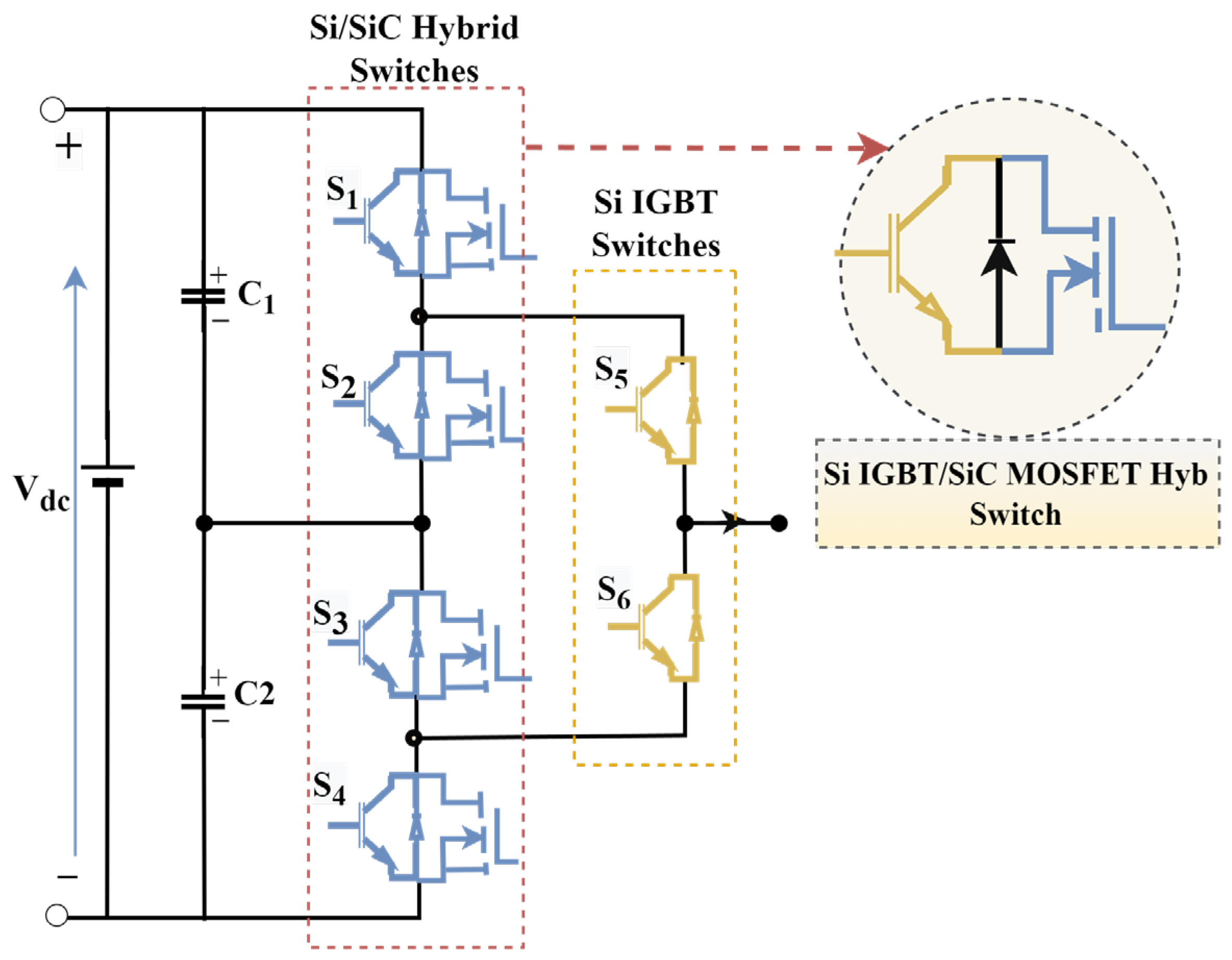 Energies 16 05324 g022 Energies 16 05324 g022