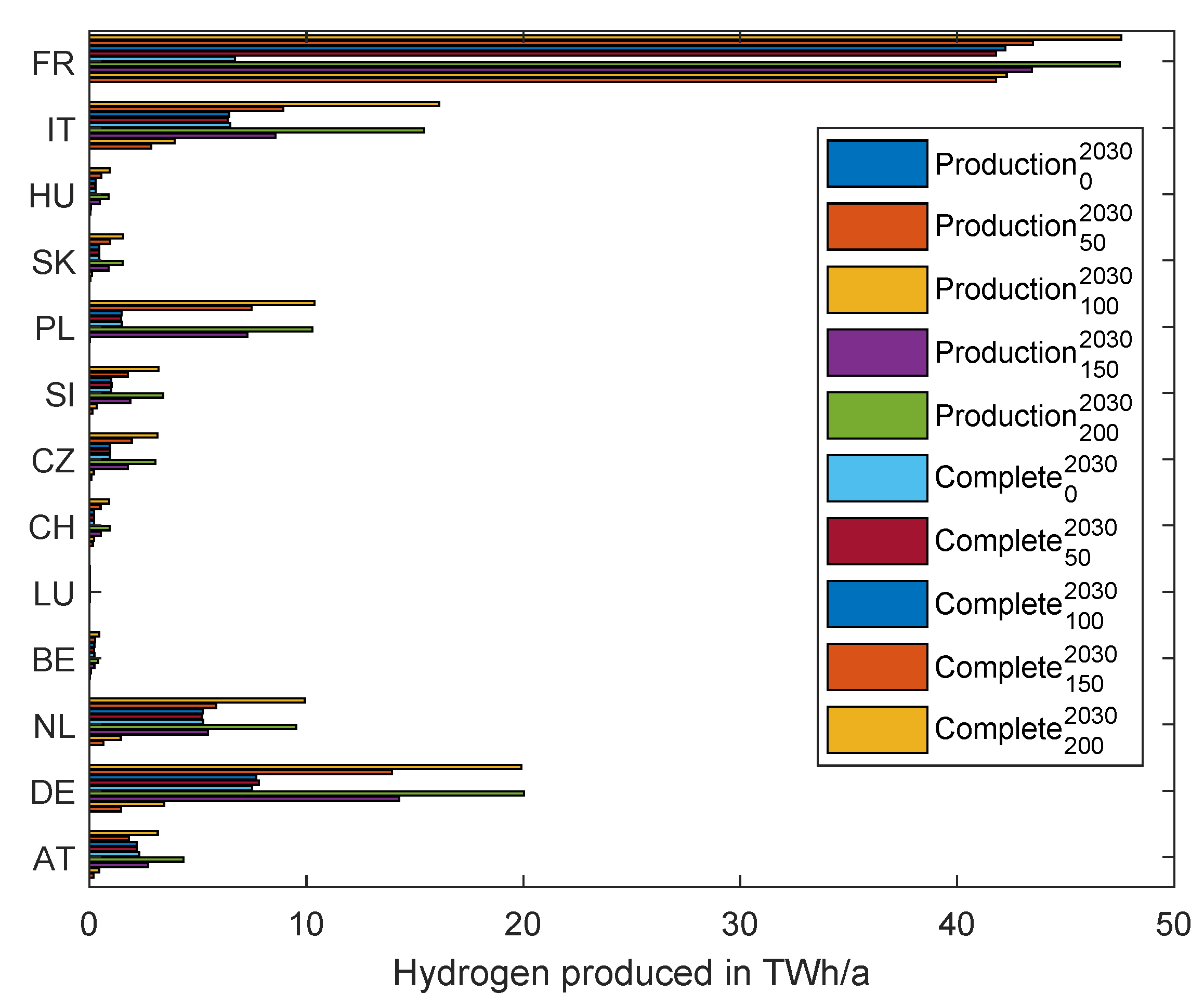 Energies 16 05333 g014