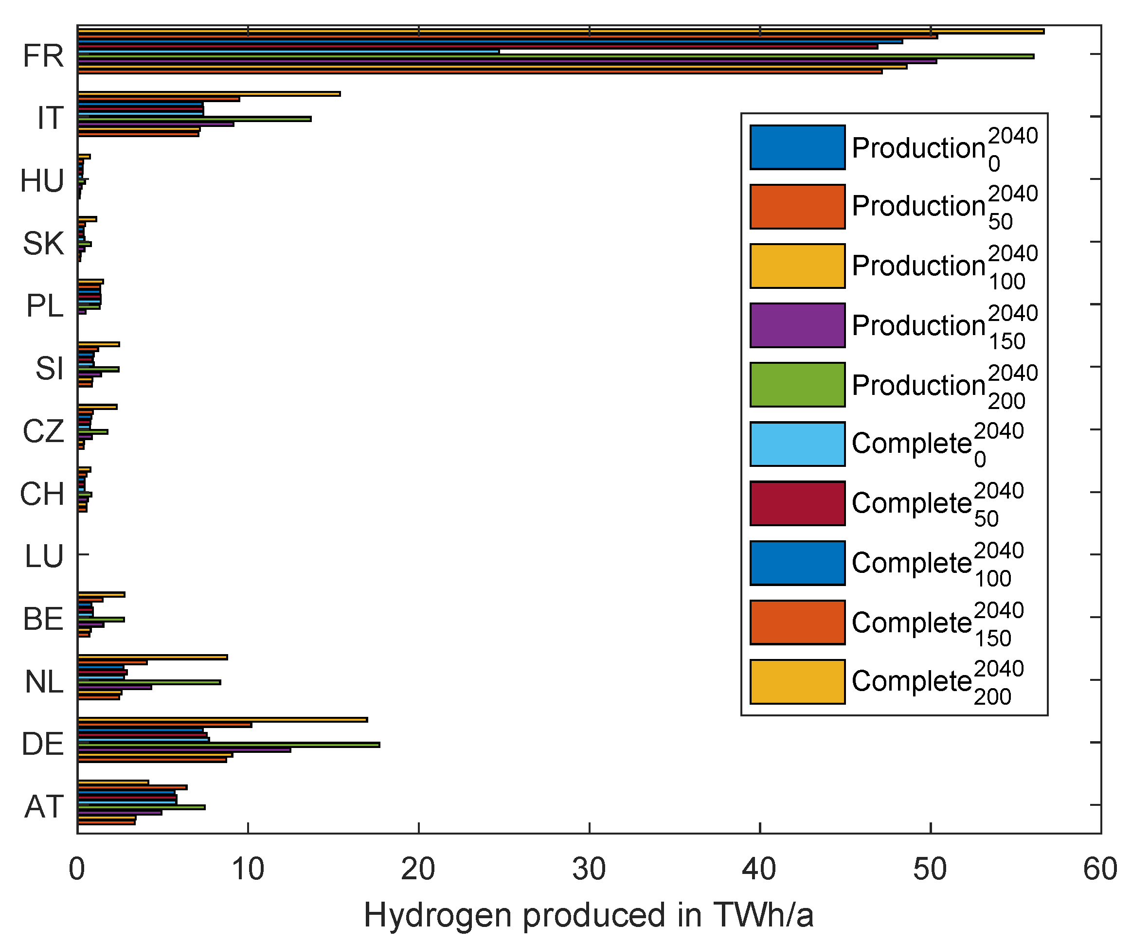 Energies 16 05333 g015