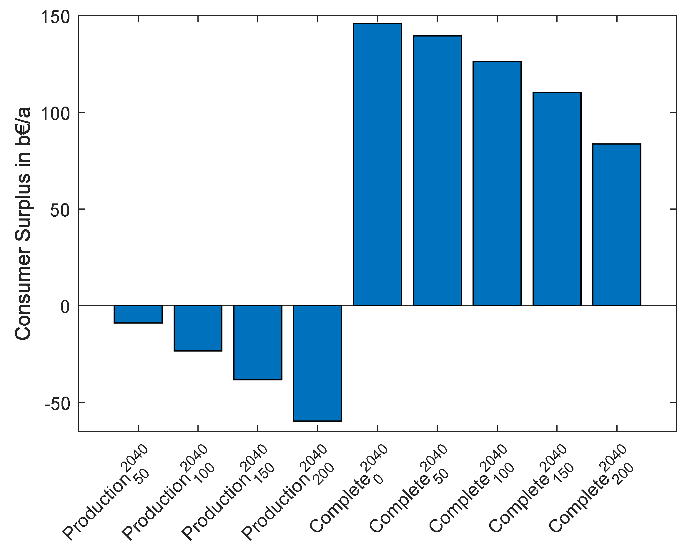 Energies 16 05333 g019