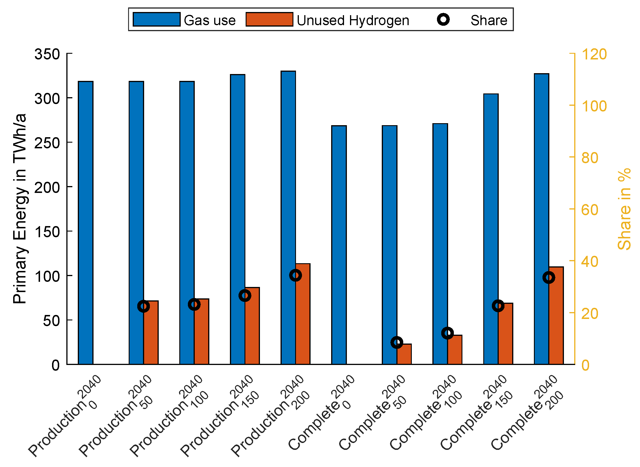 Energies 16 05333 g0a13