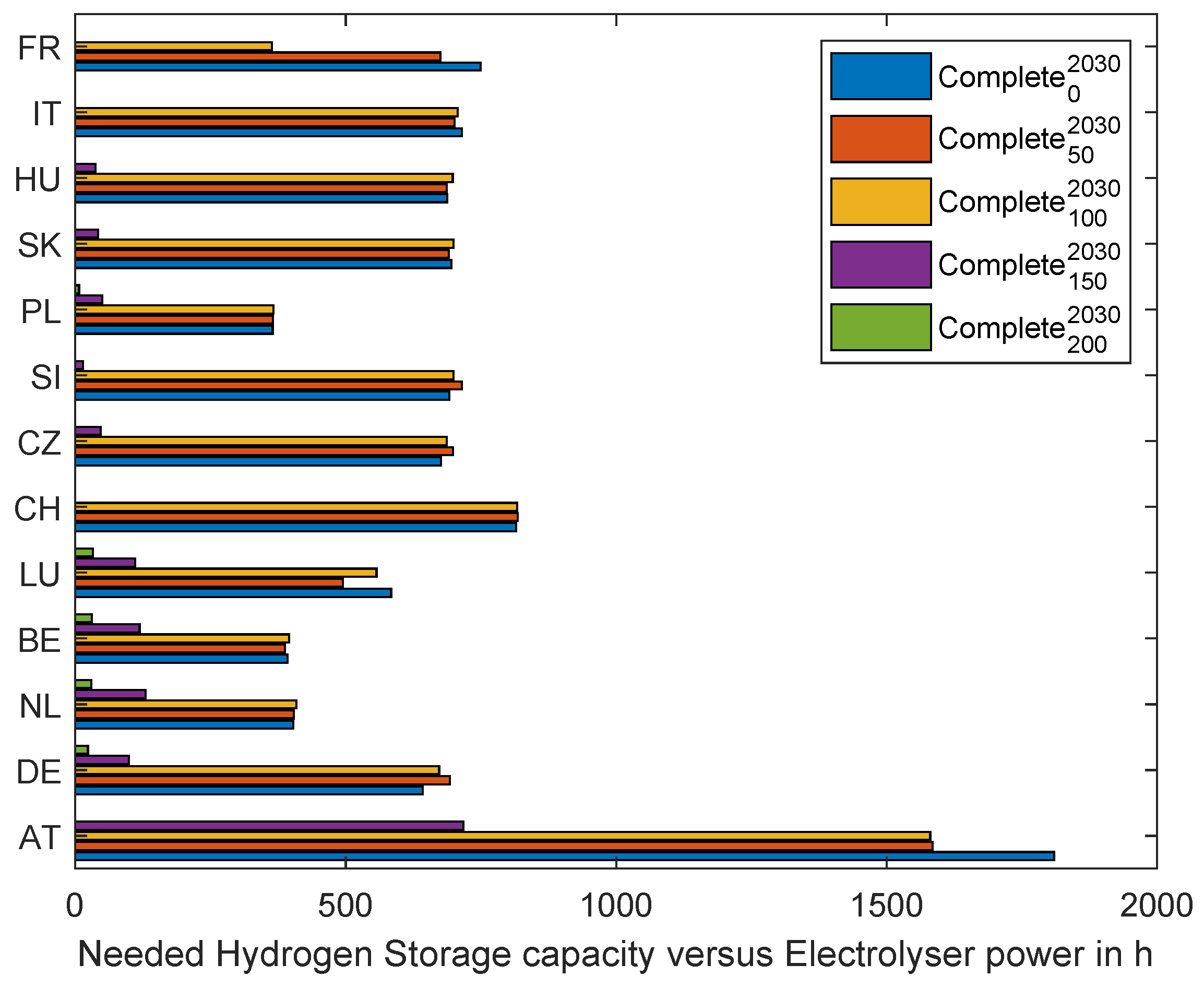 Energies 16 05333 g0a8