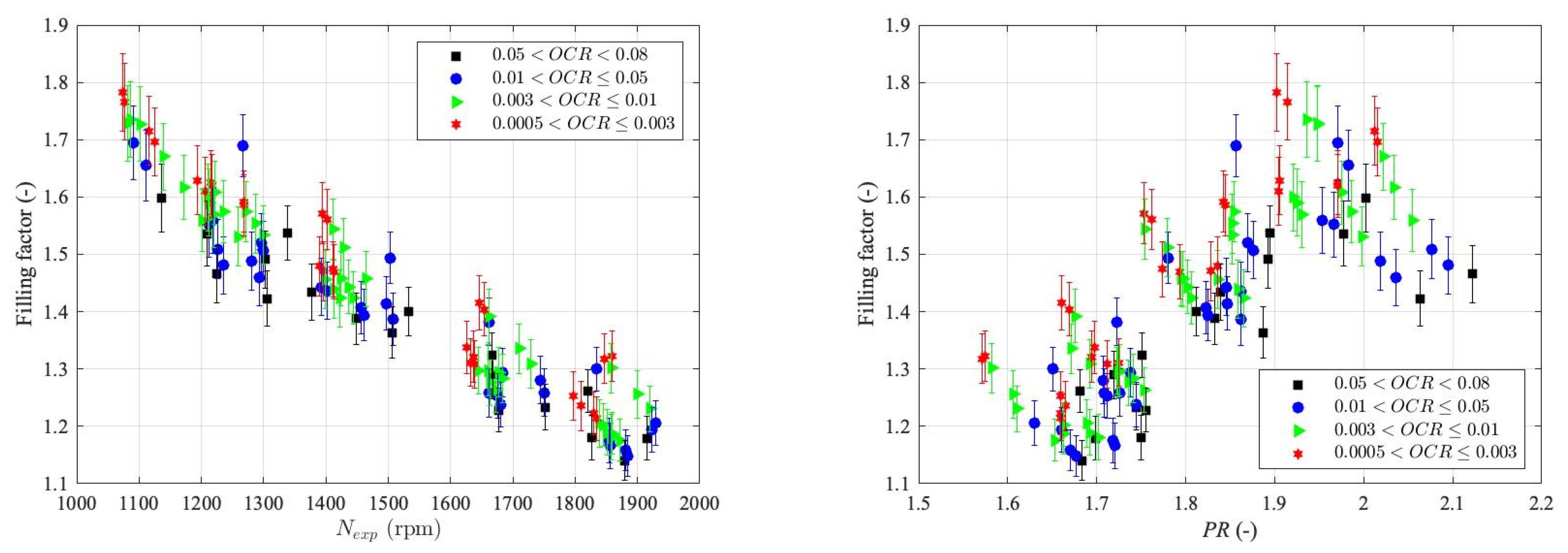 Energies 16 05340 g004