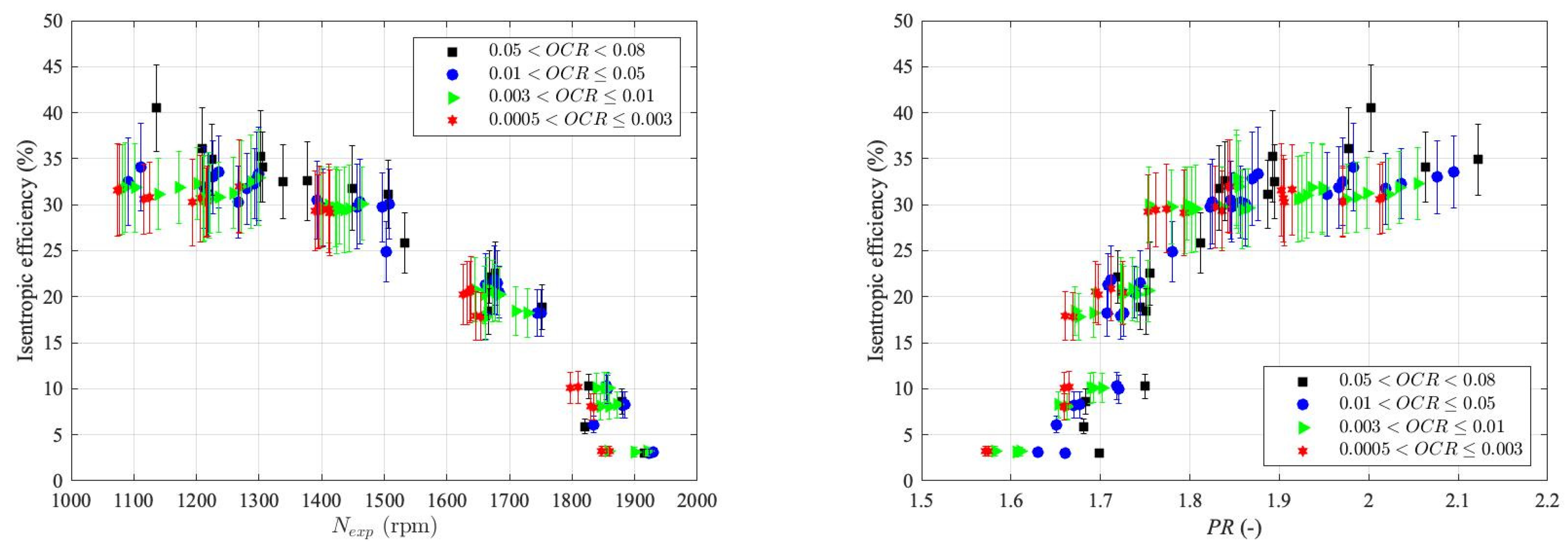Energies 16 05340 g006