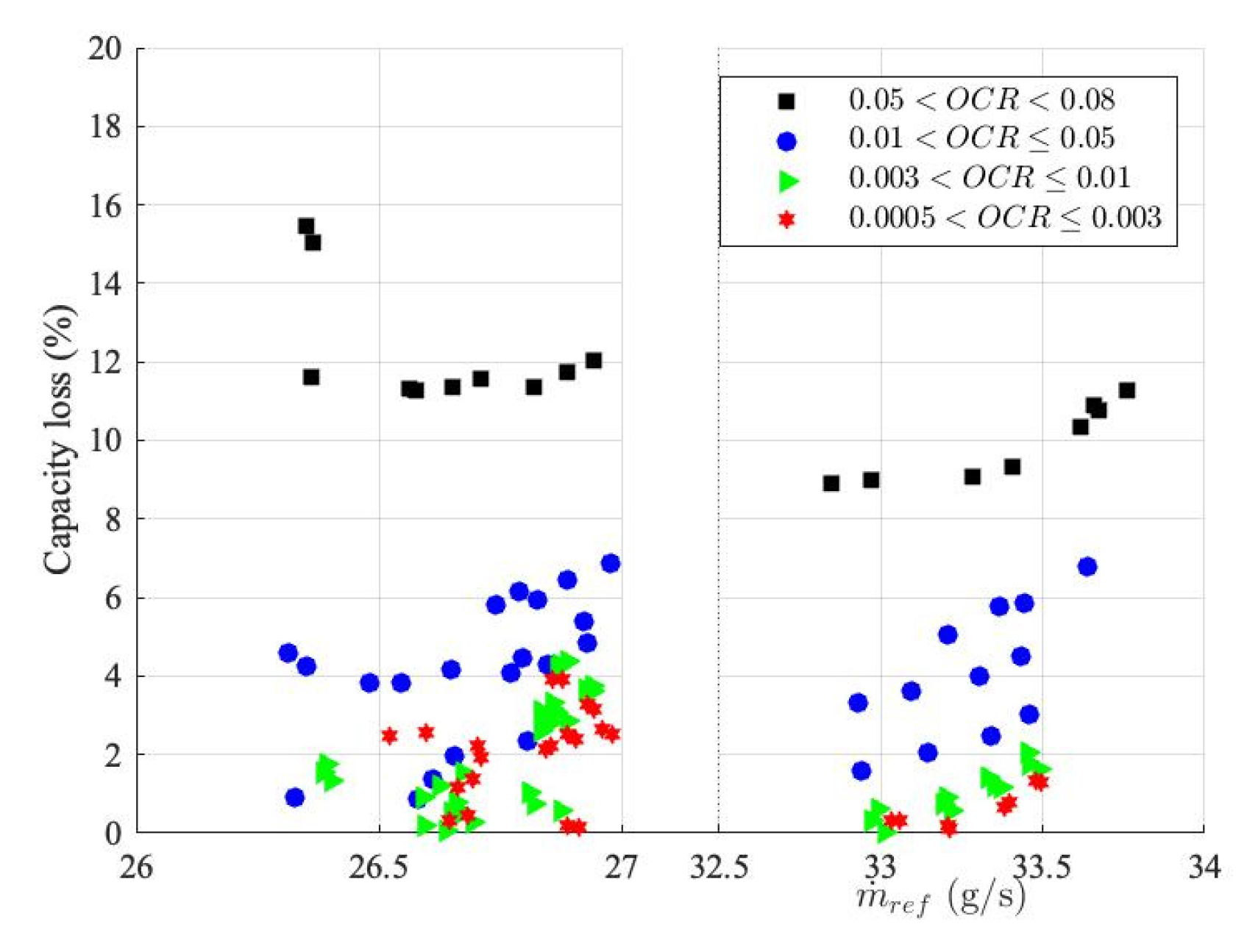 Energies 16 05340 g009