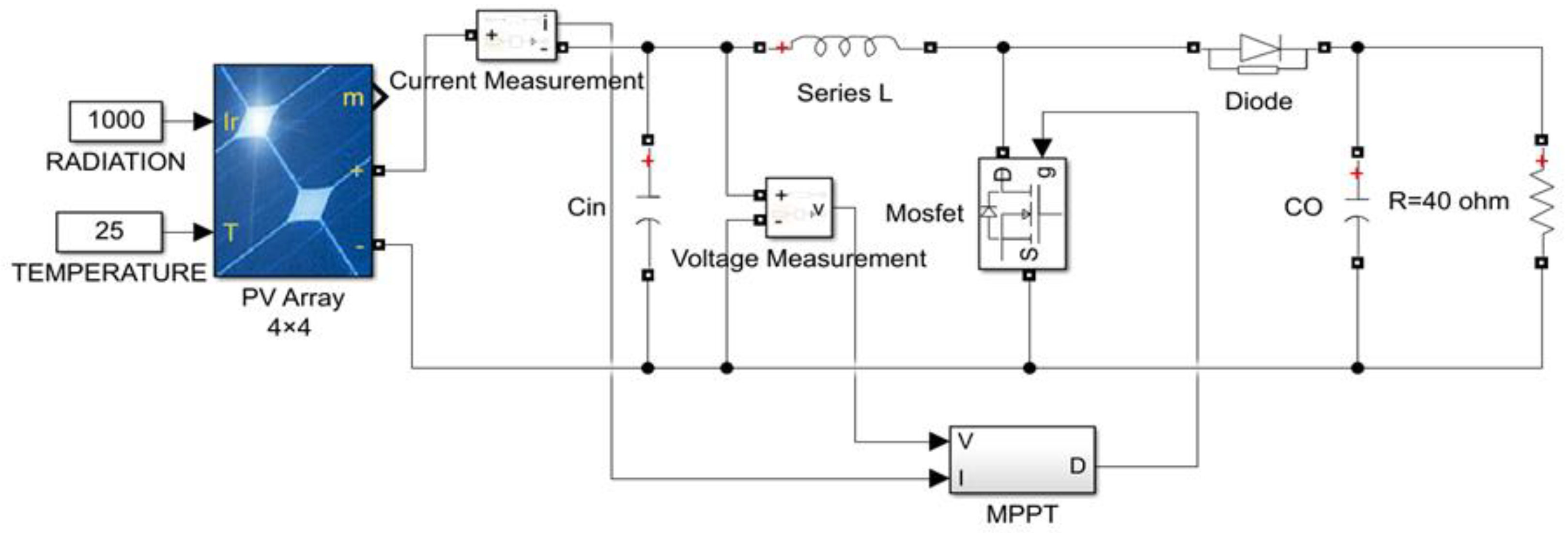 Energies 16 05342 g002