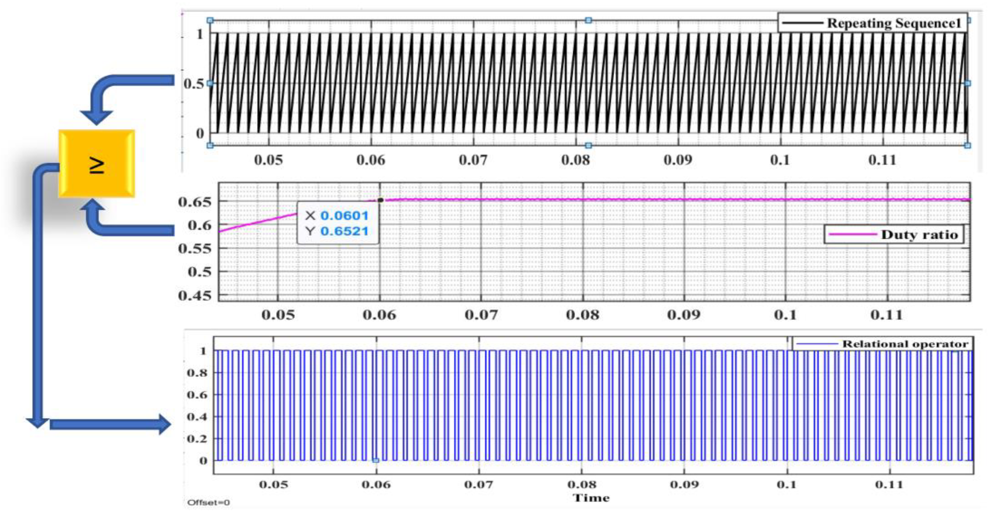 Energies 16 05342 g006