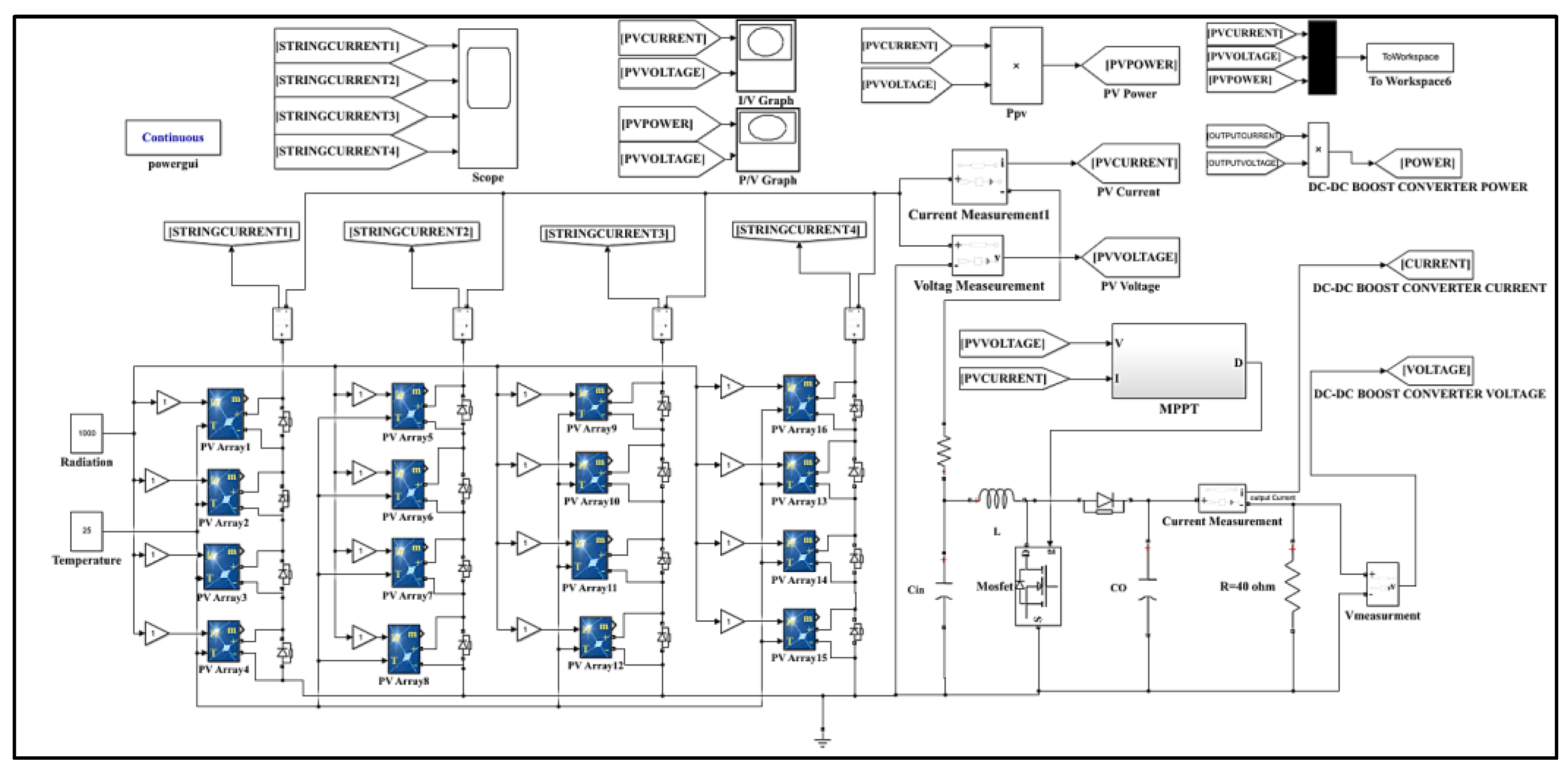 Energies 16 05342 g007