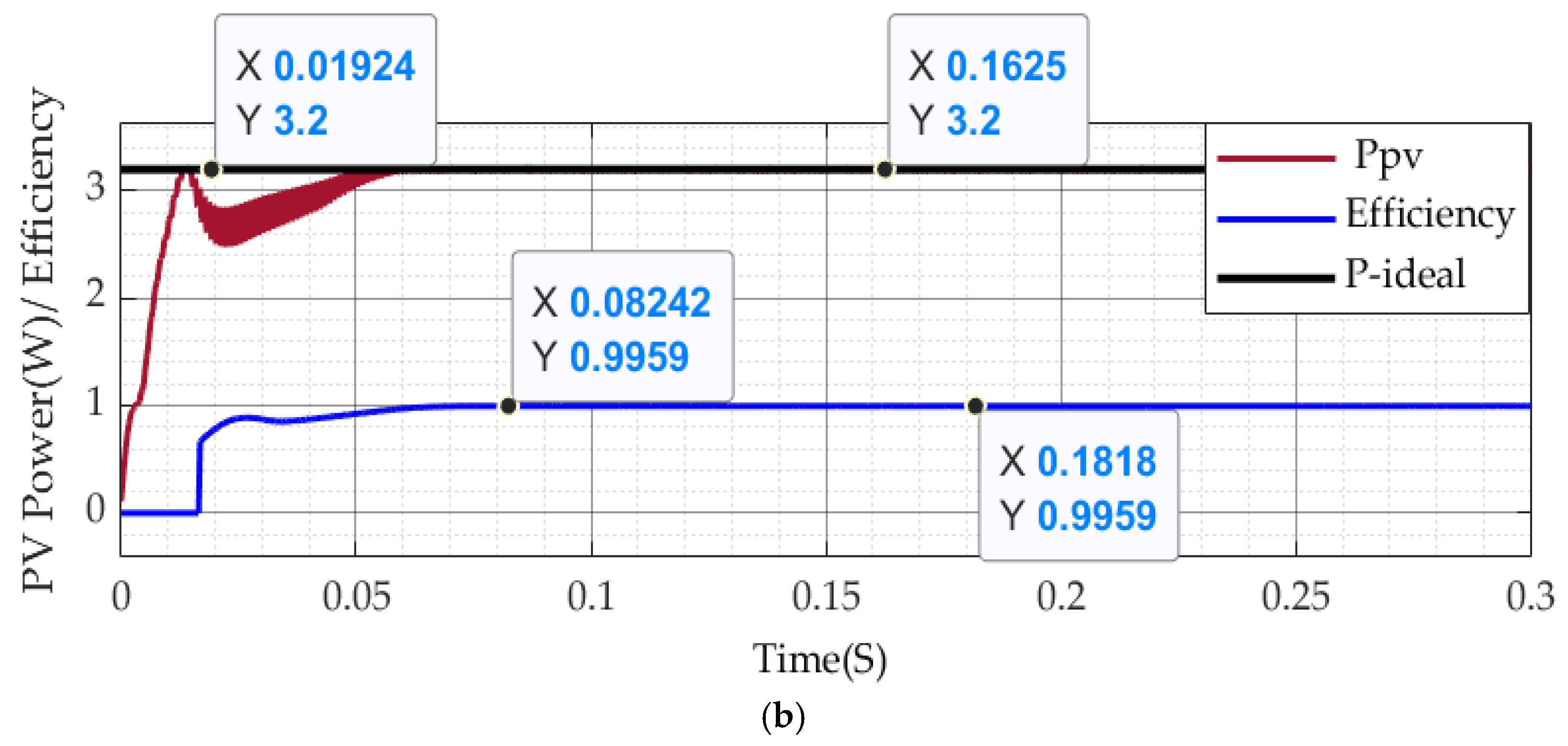 Energies 16 05342 g011b