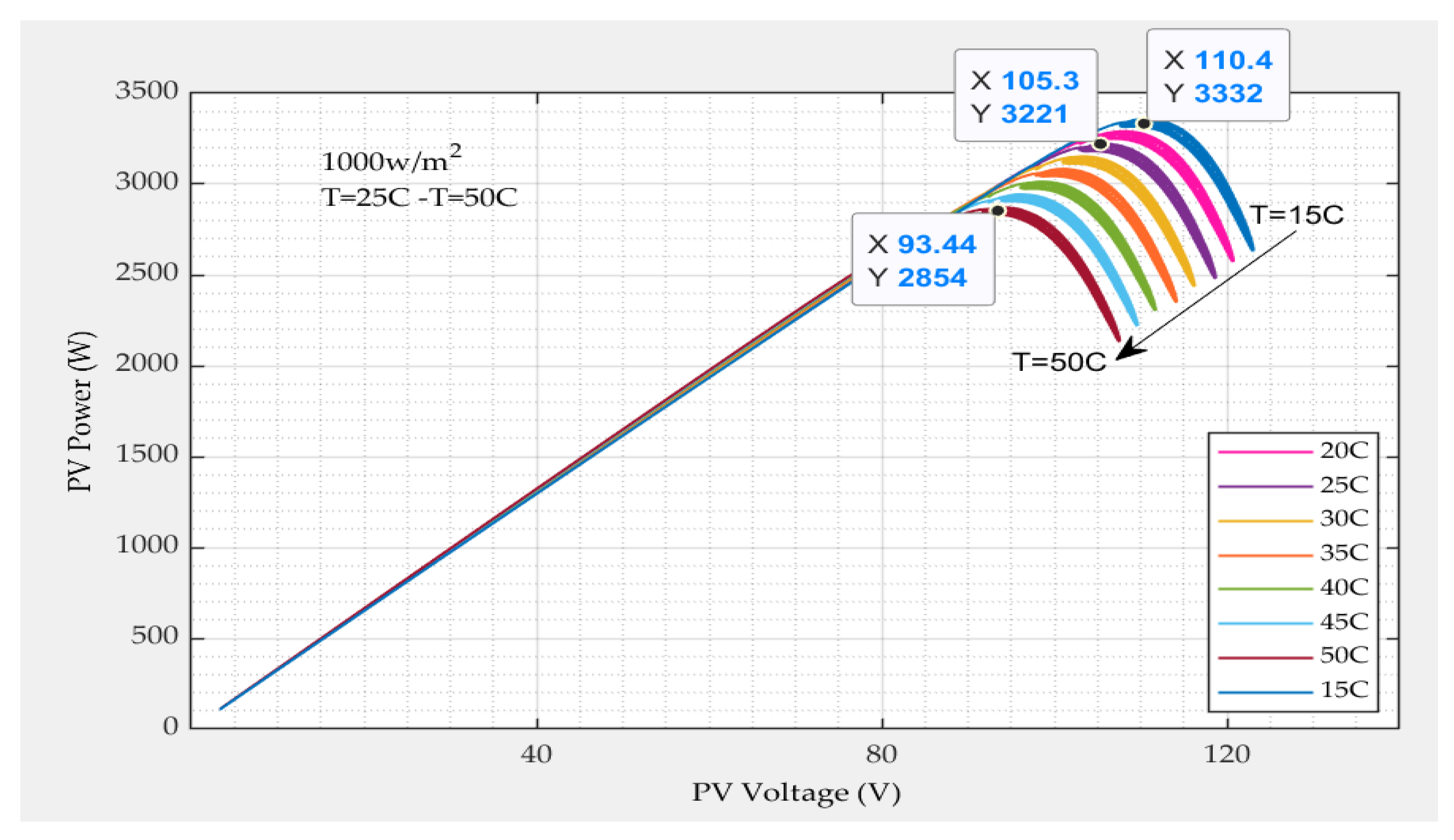 Energies 16 05342 g012