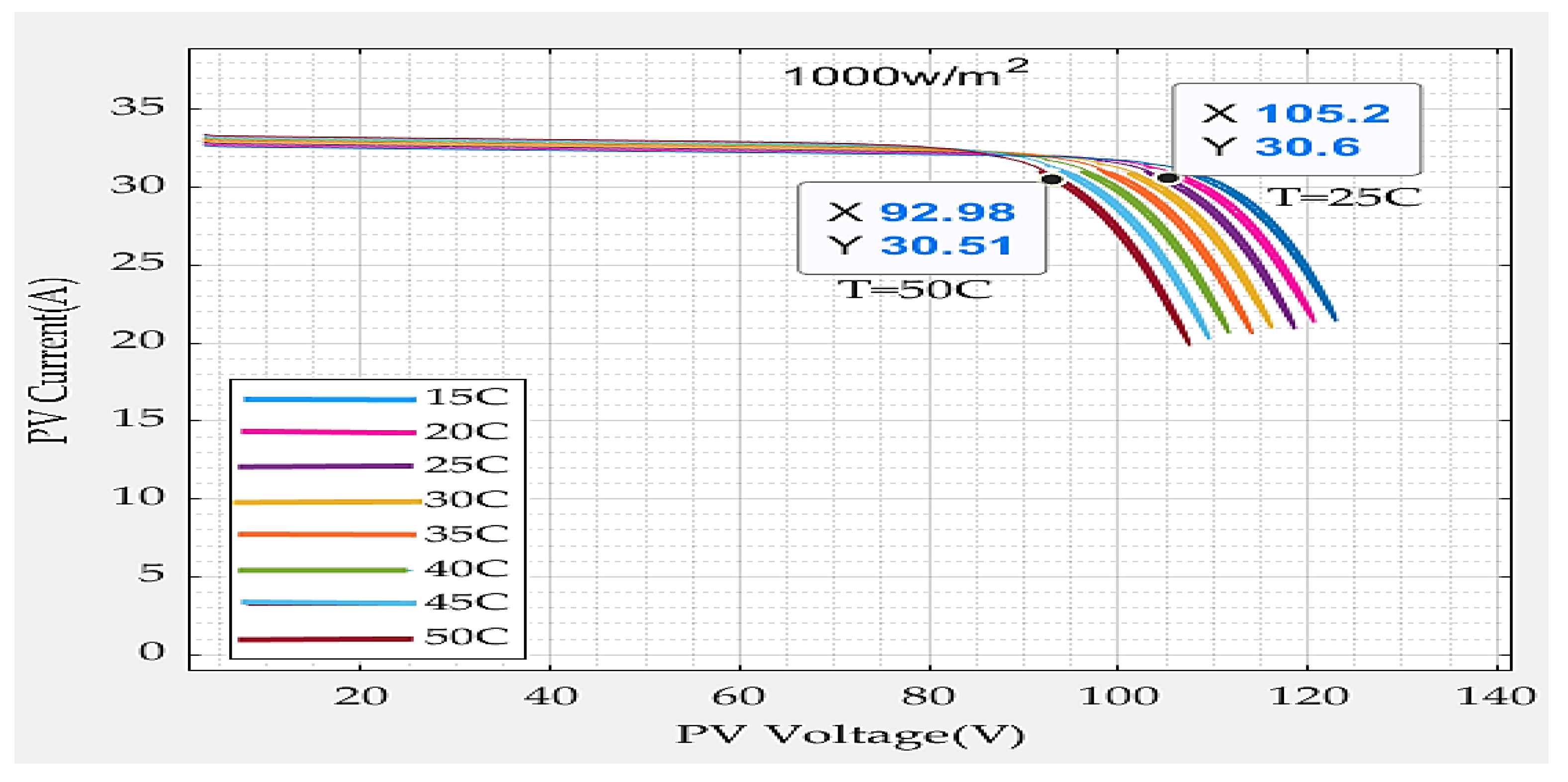 Energies 16 05342 g013