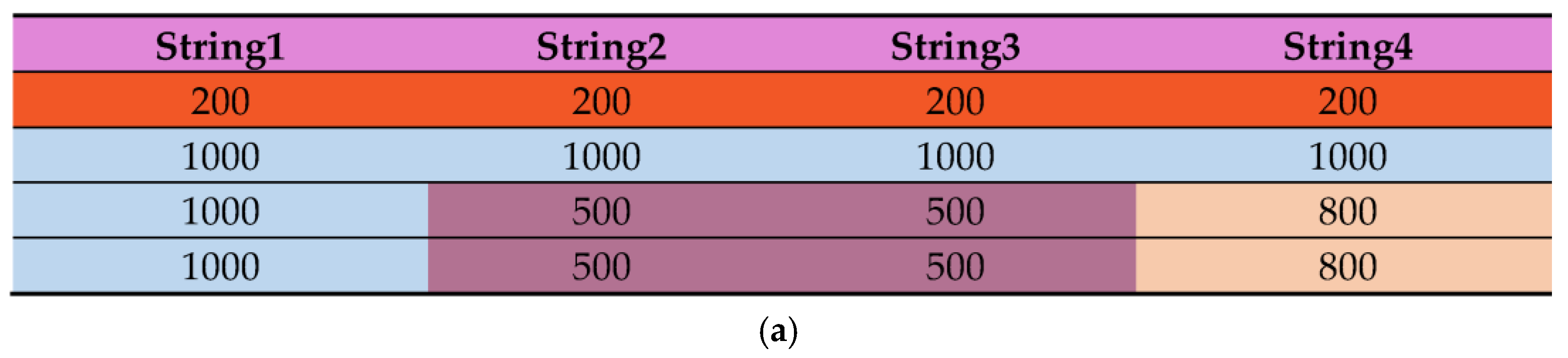 Energies 16 05342 g018a