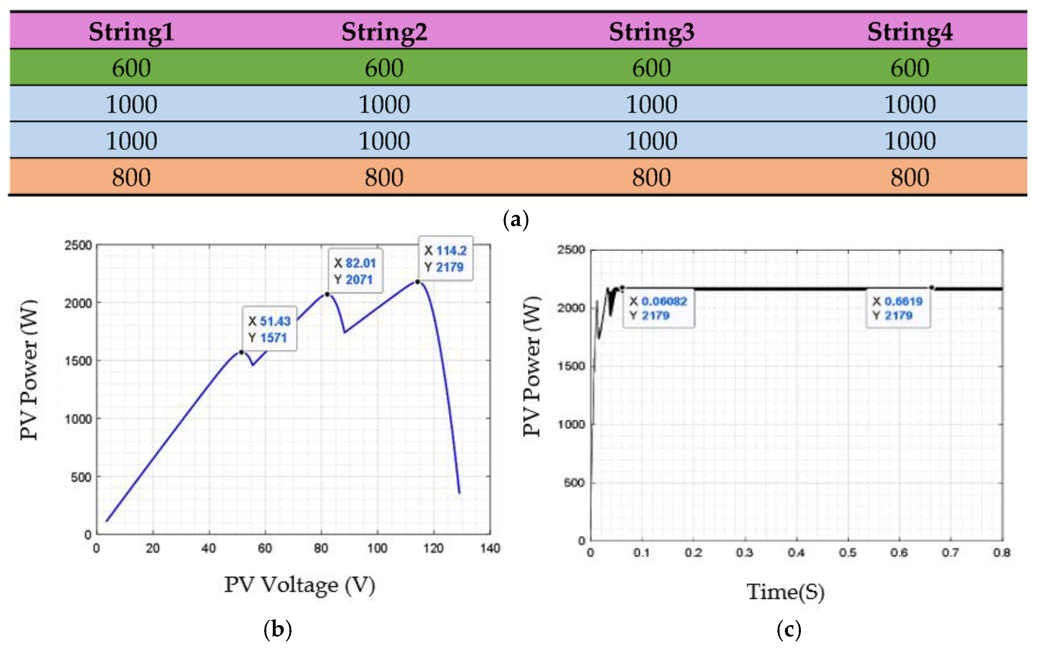 Energies 16 05342 g019