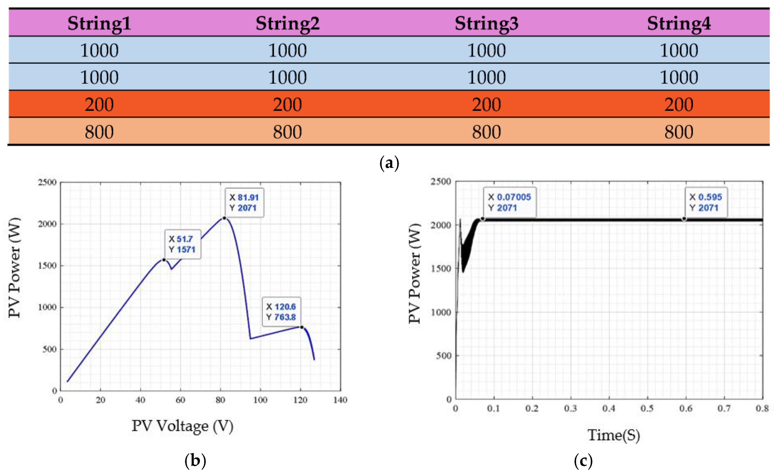 Energies 16 05342 g020