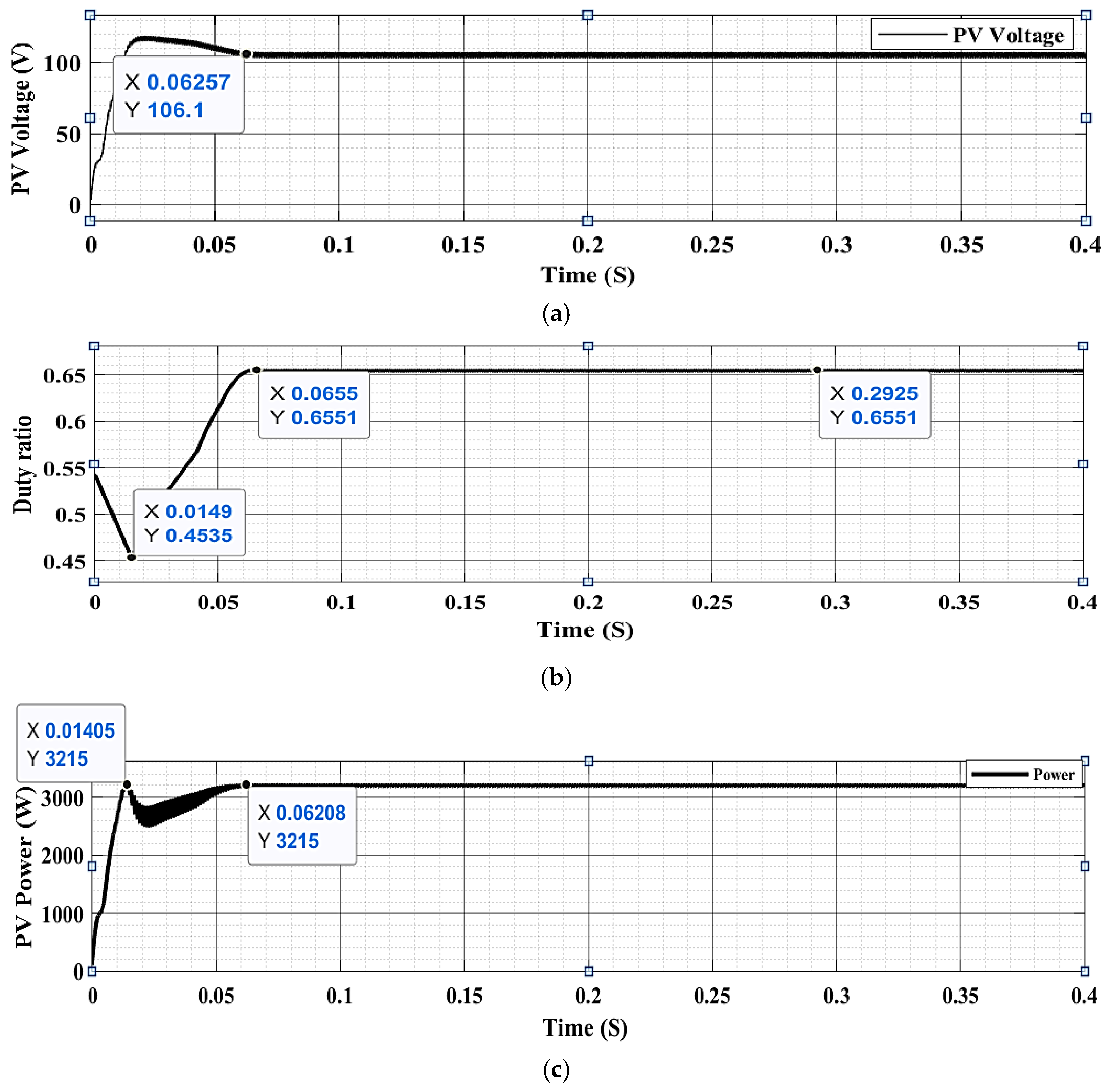 Energies 16 05342 g023
