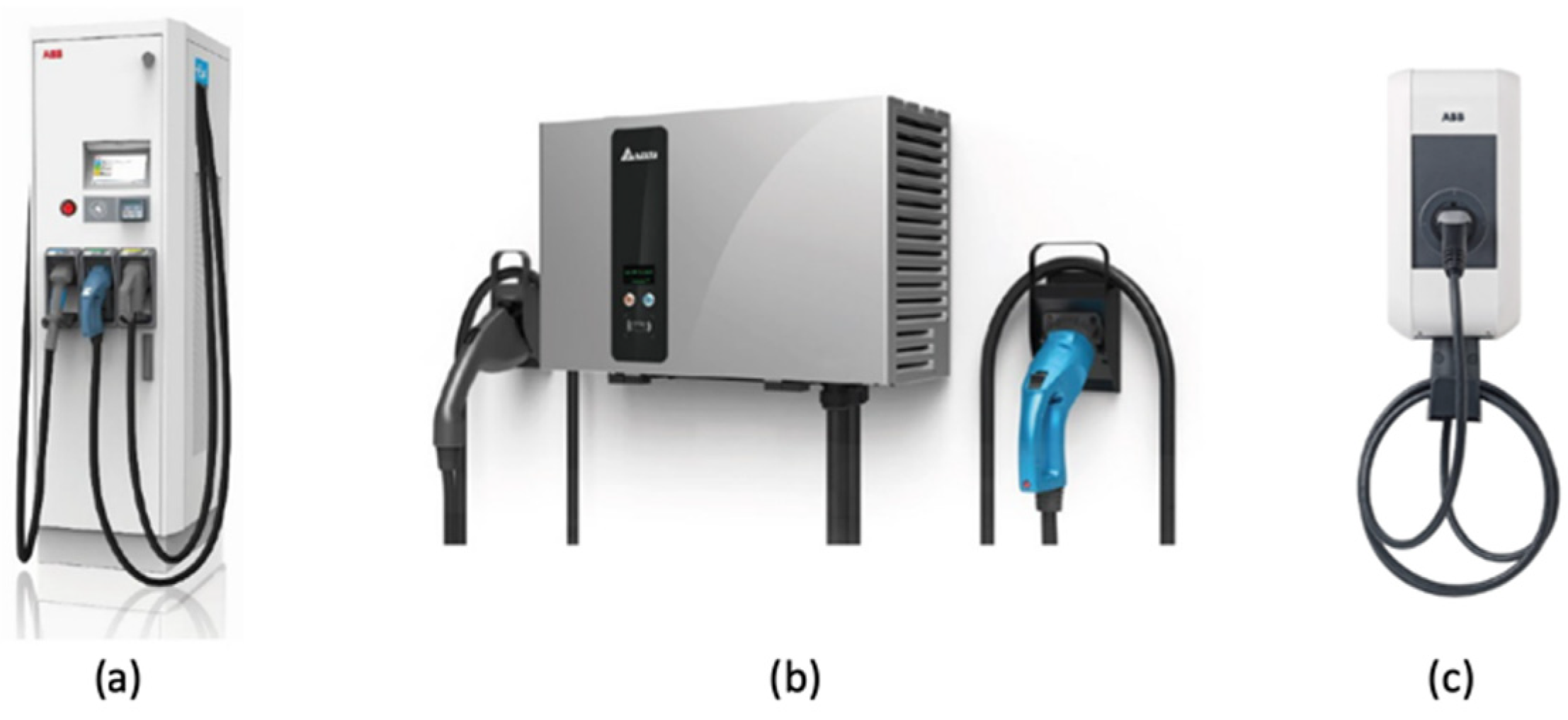 Energies 16 05343 g003