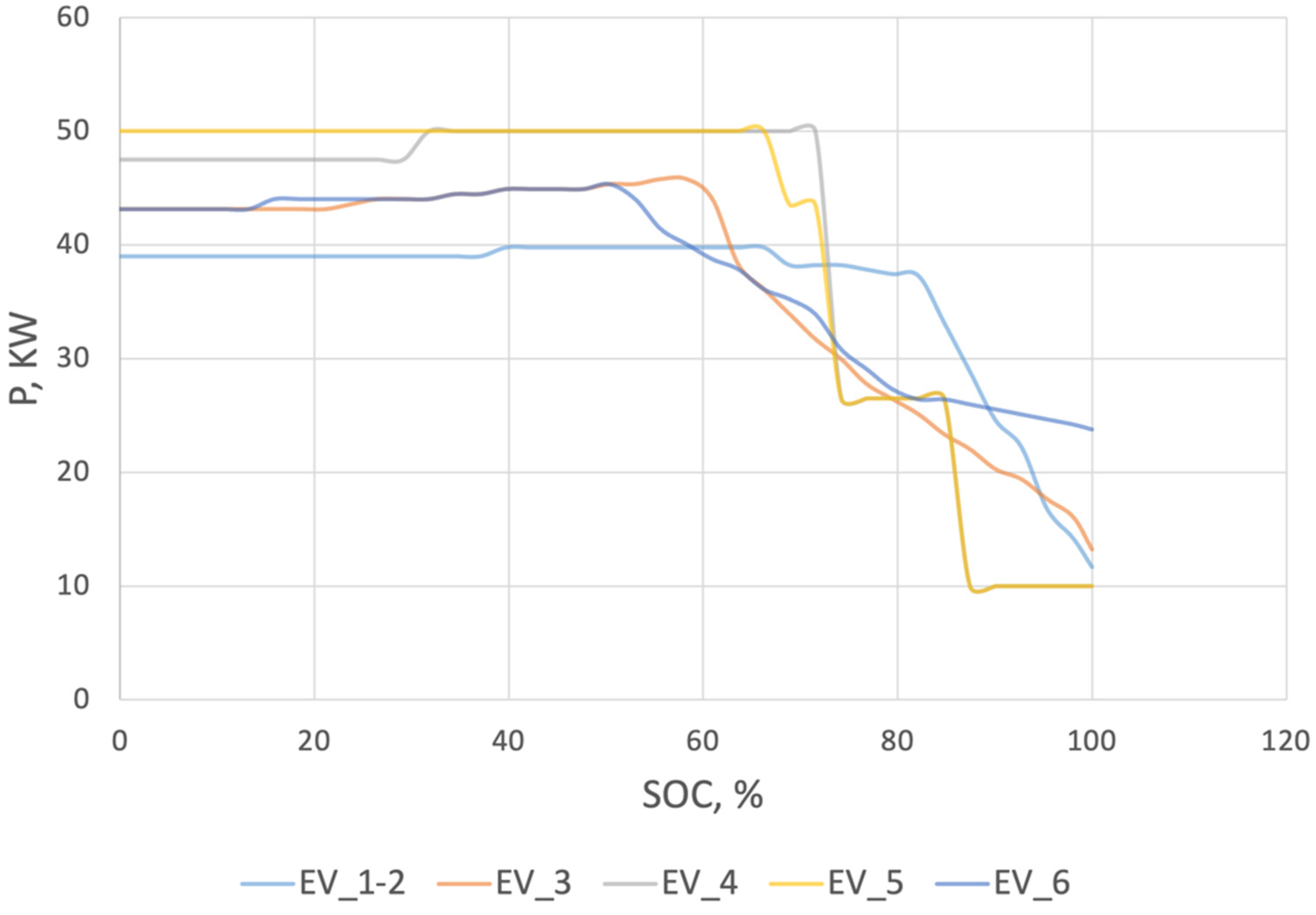 Energies 16 05343 g004