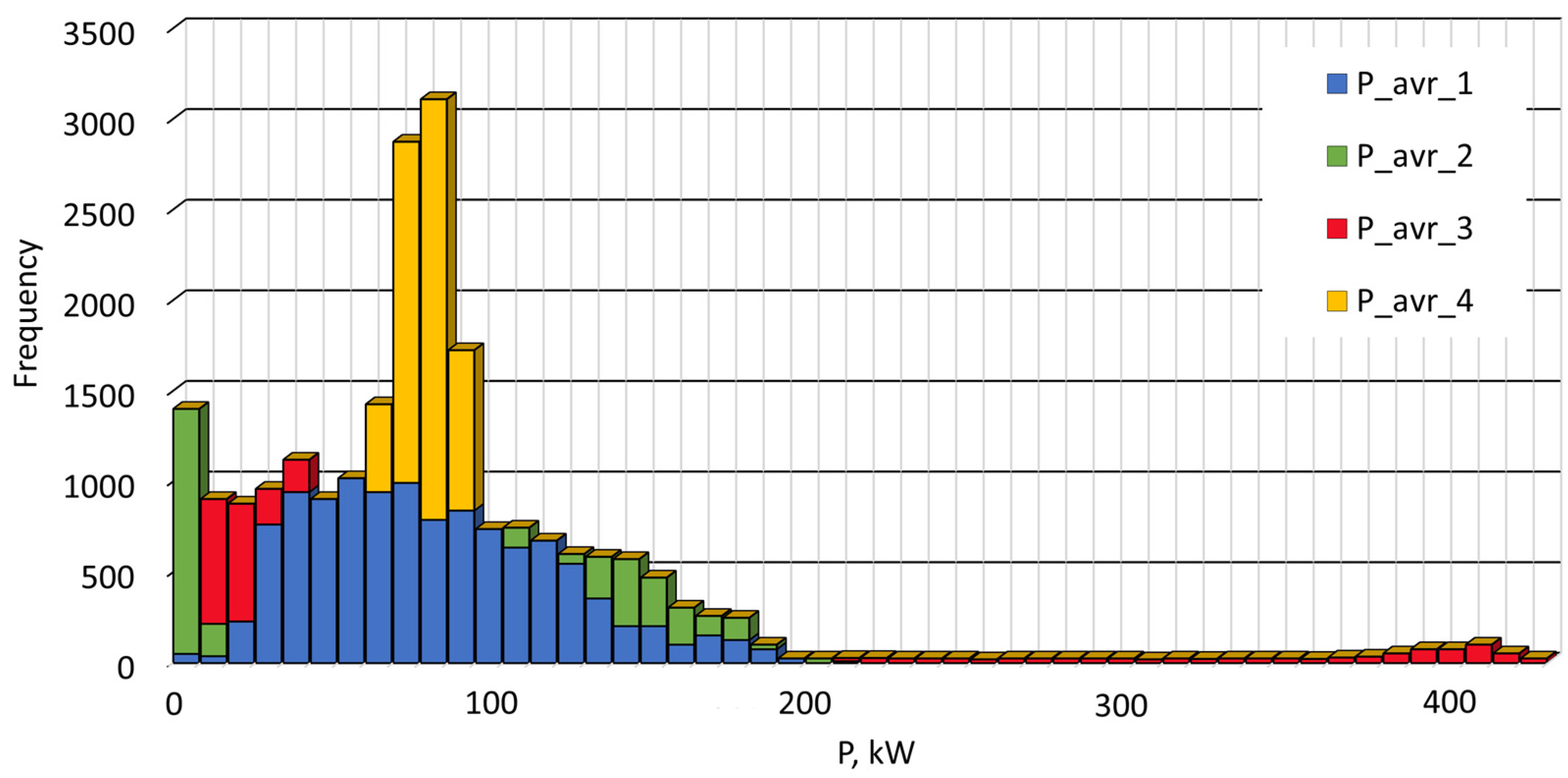 Energies 16 05343 g008