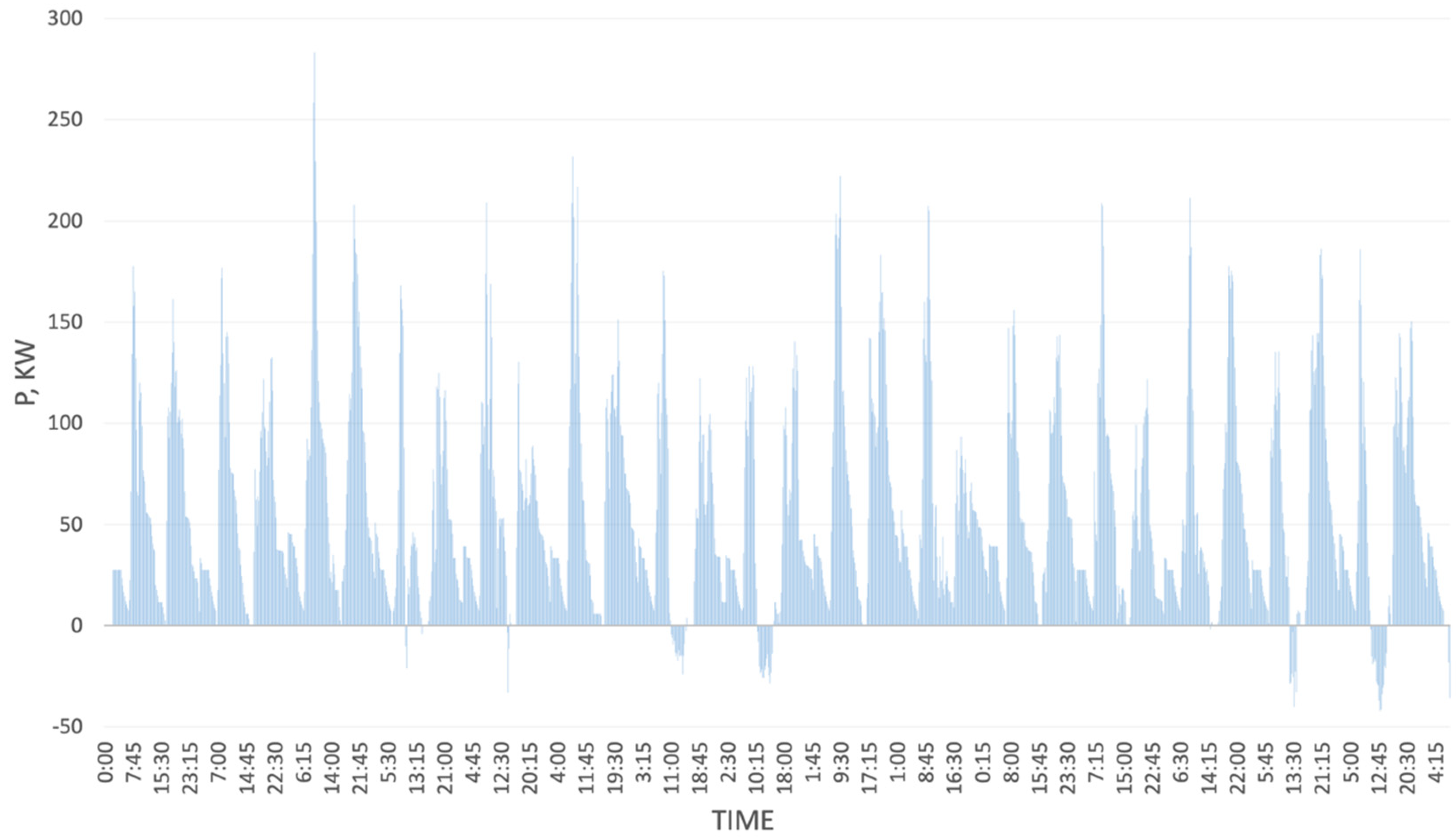 Energies 16 05343 g010