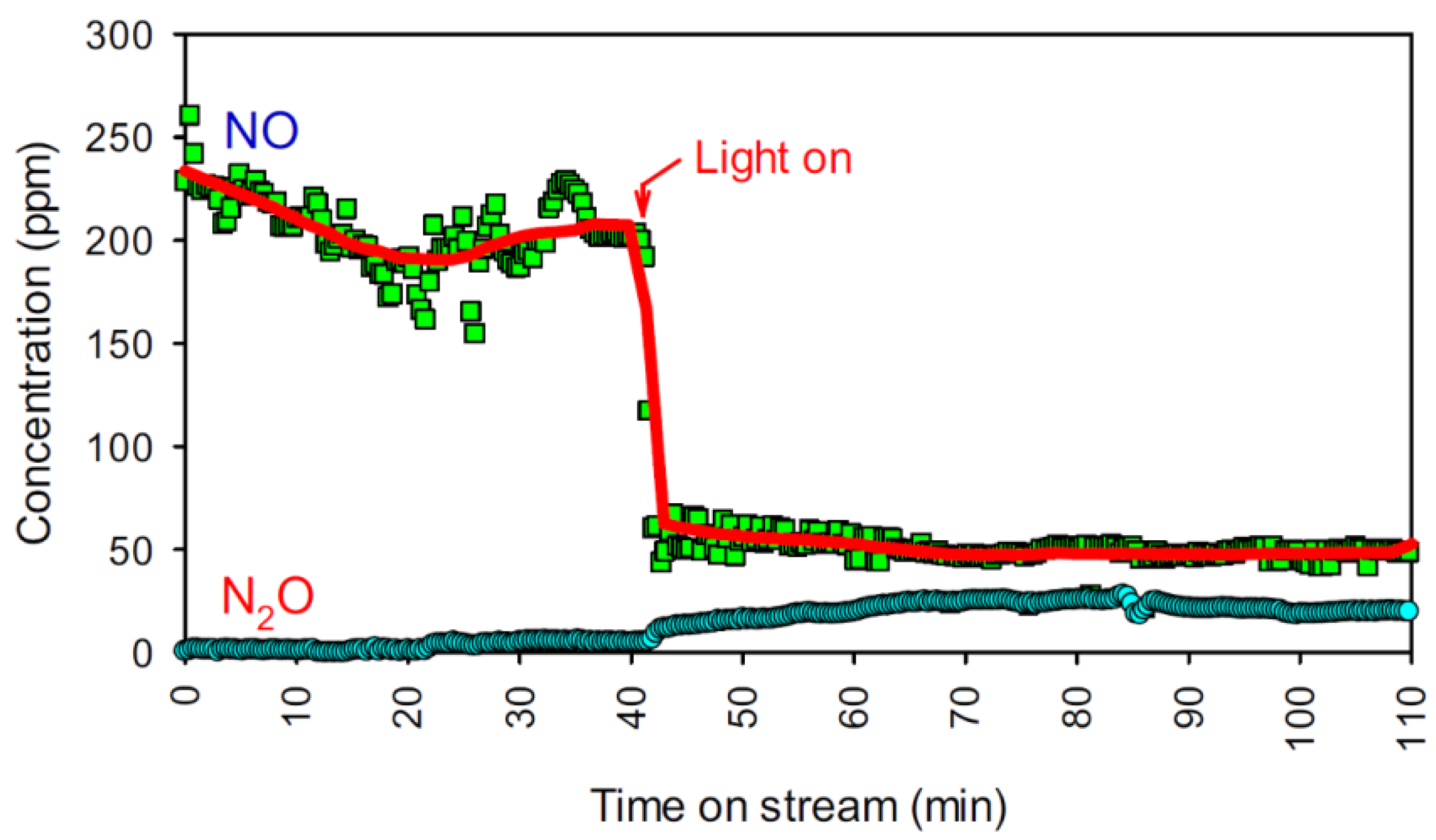 Energies 16 05344 g003