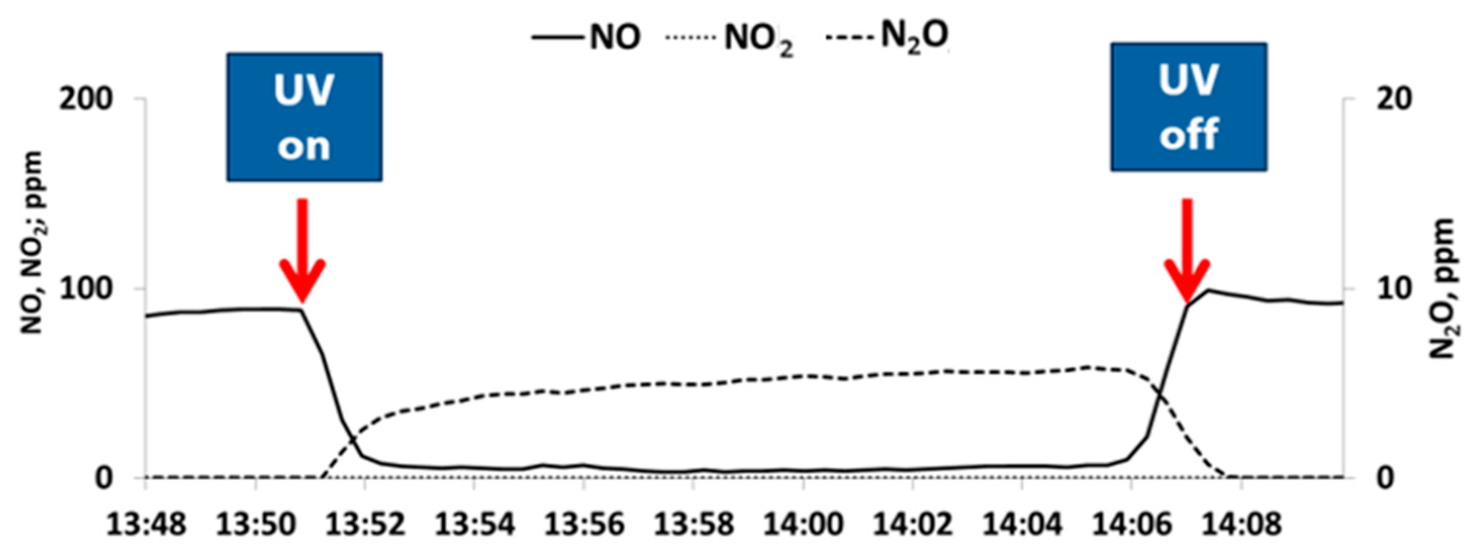 Energies 16 05344 g004