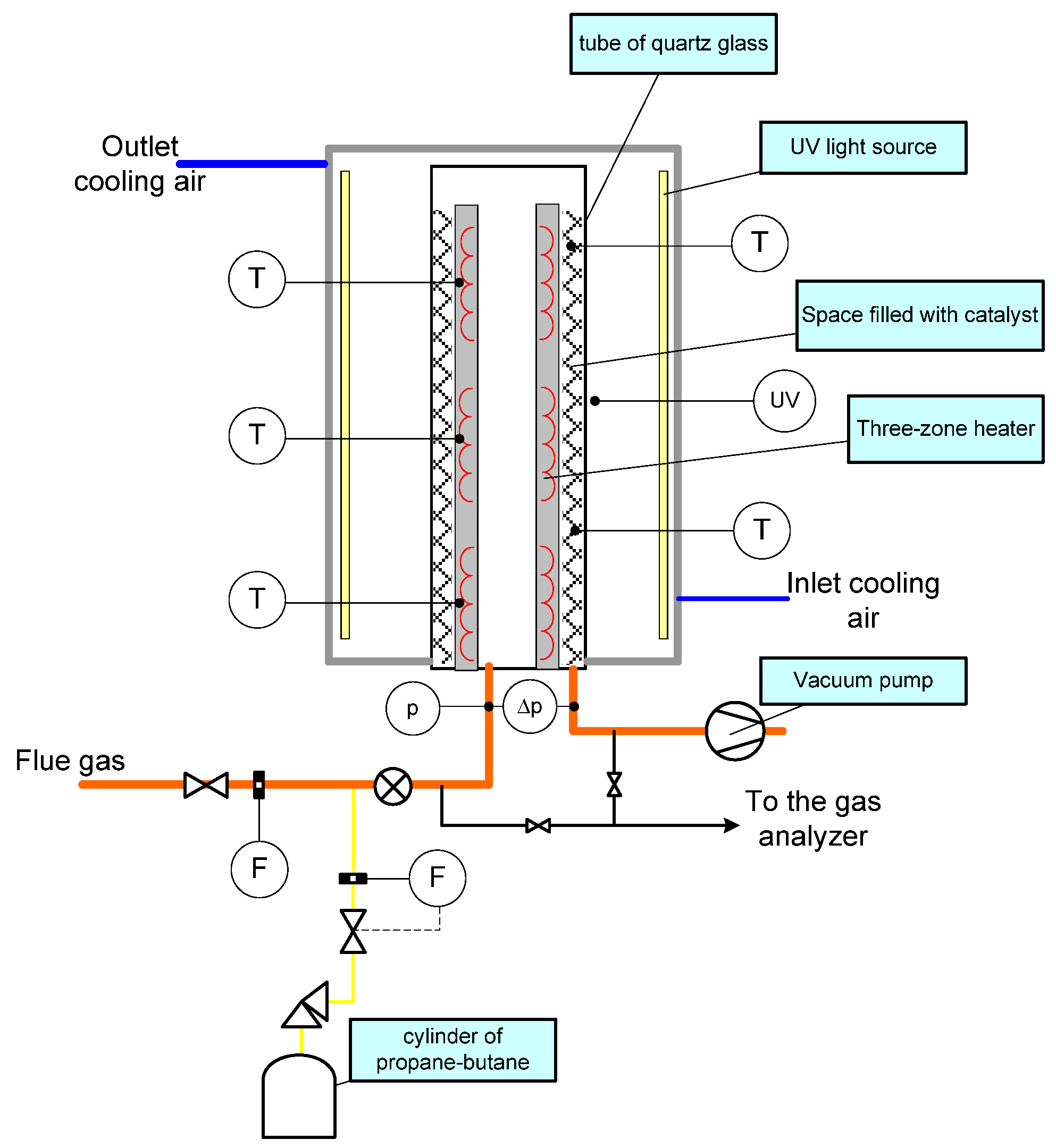 Energies 16 05344 g007