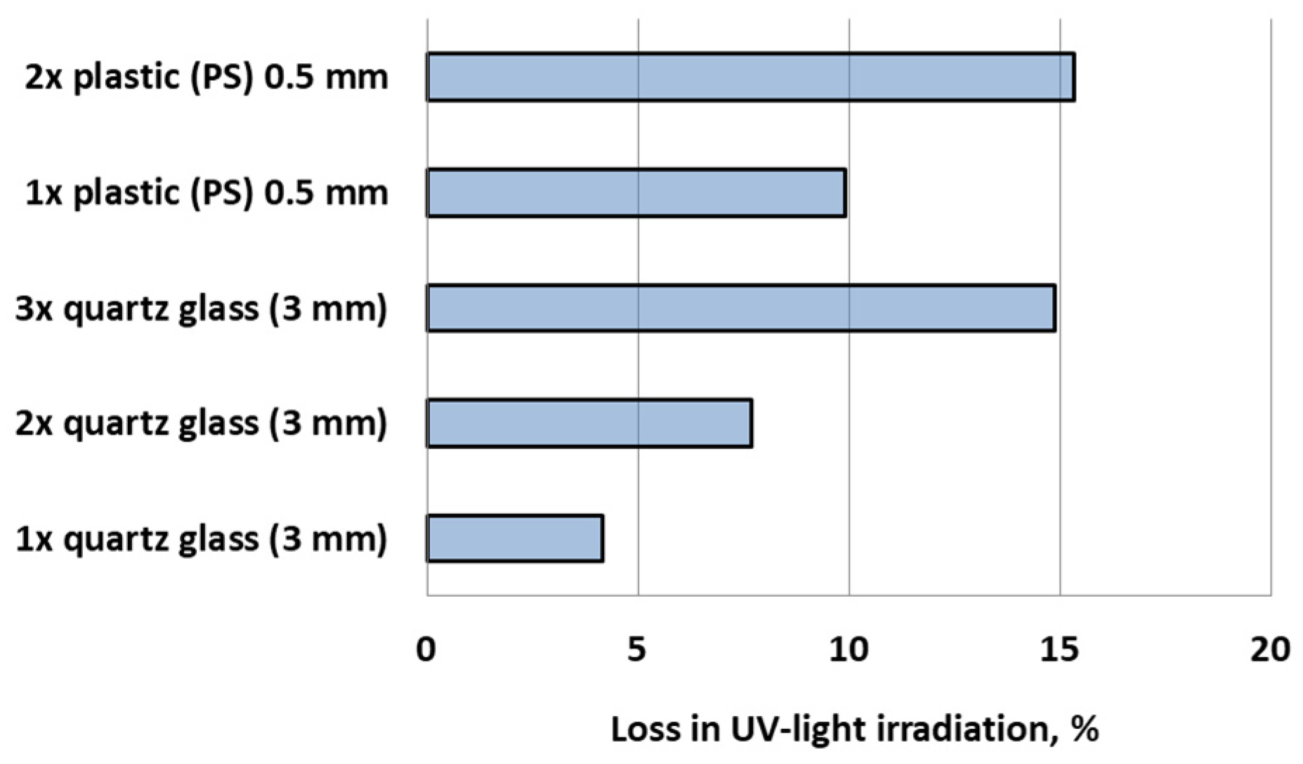 Energies 16 05344 g011