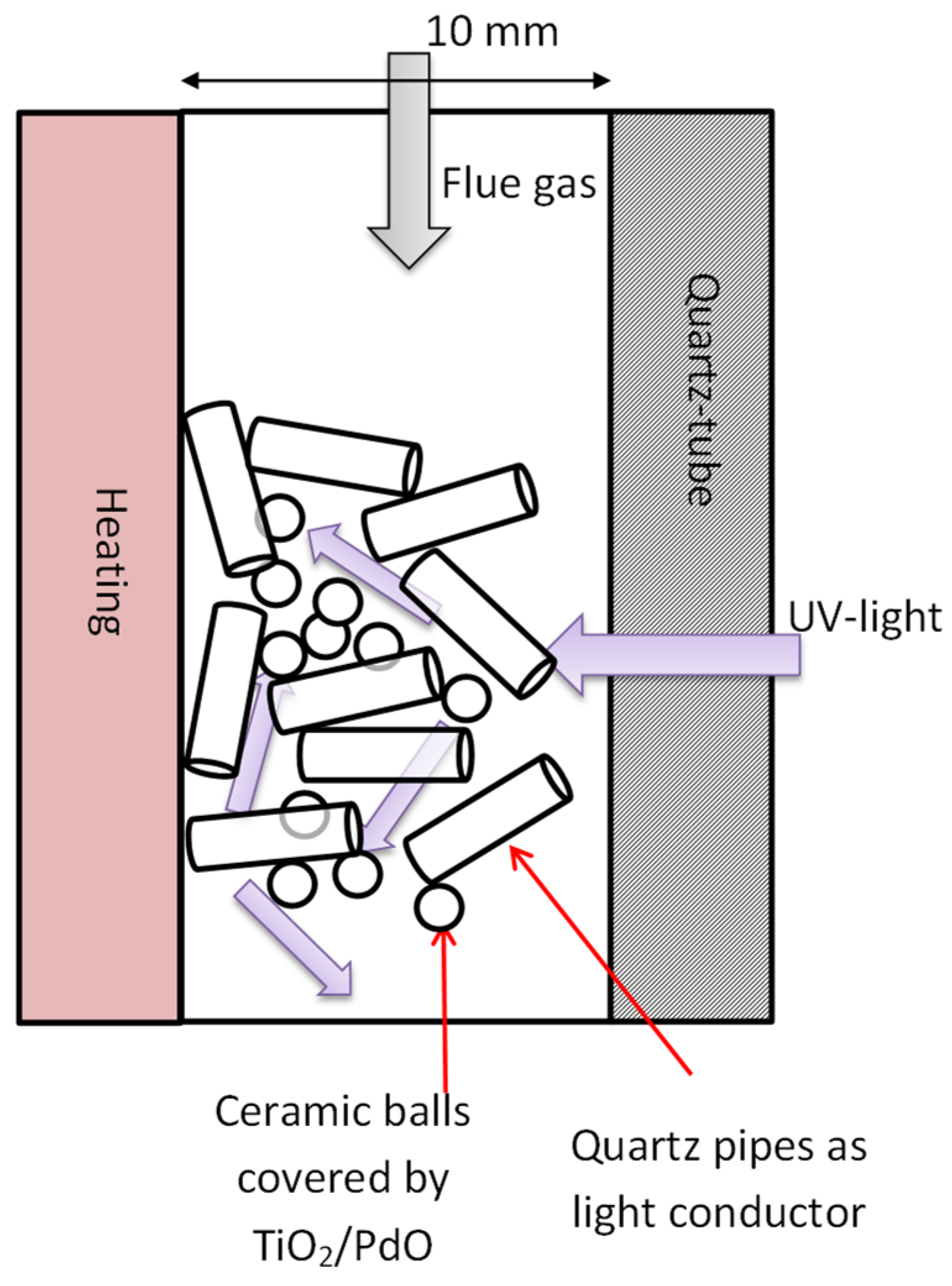 Energies 16 05344 g012