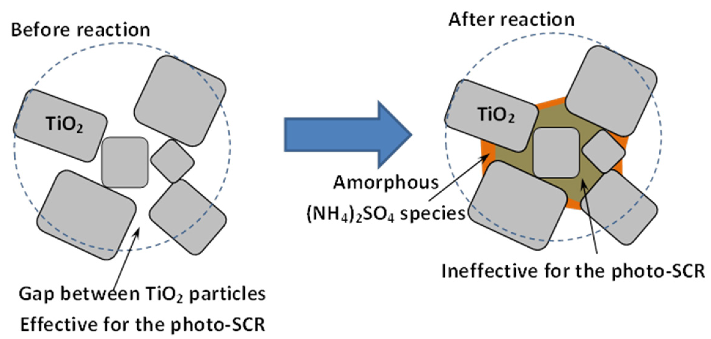 Energies 16 05344 g013