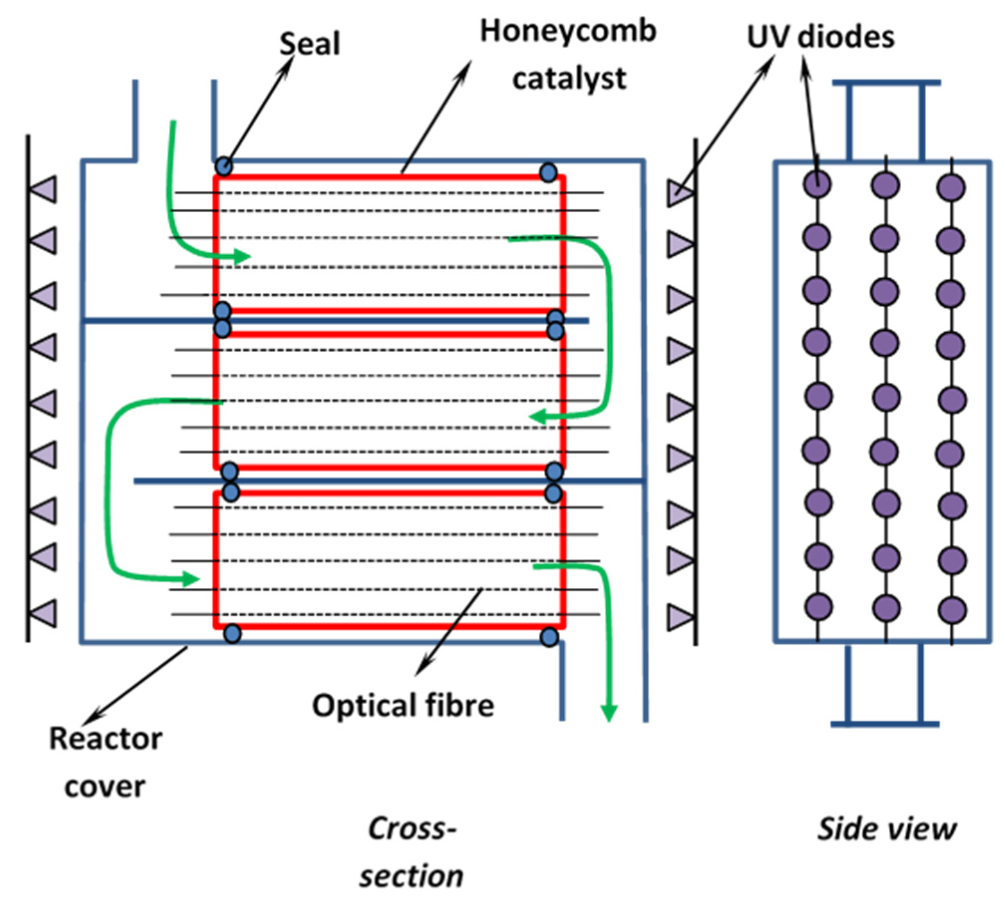 Energies 16 05344 g014