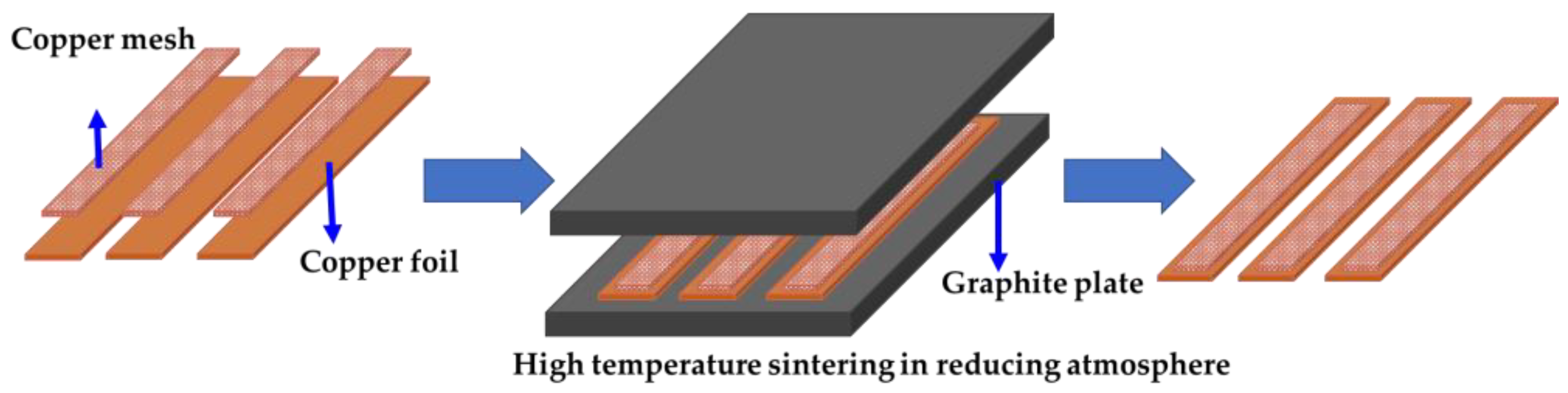 Energies 16 05348 g001