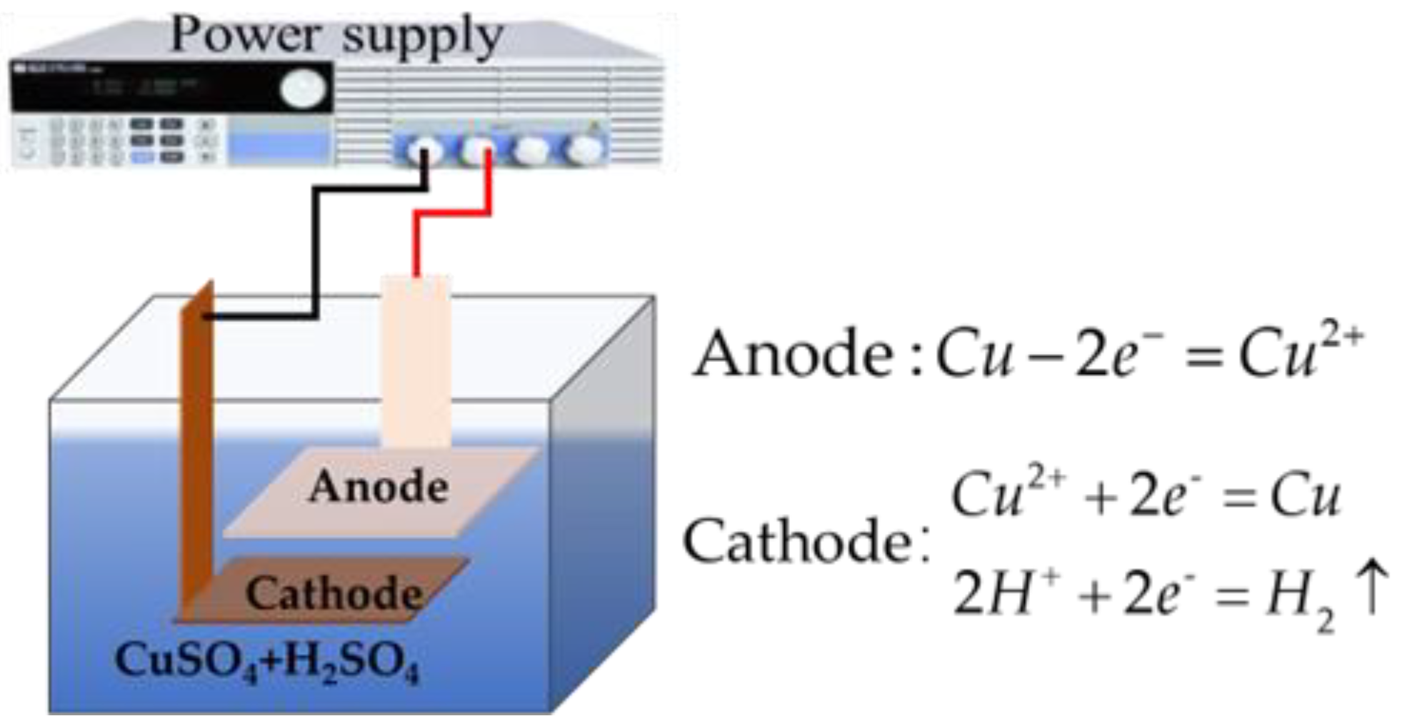 Energies 16 05348 g003