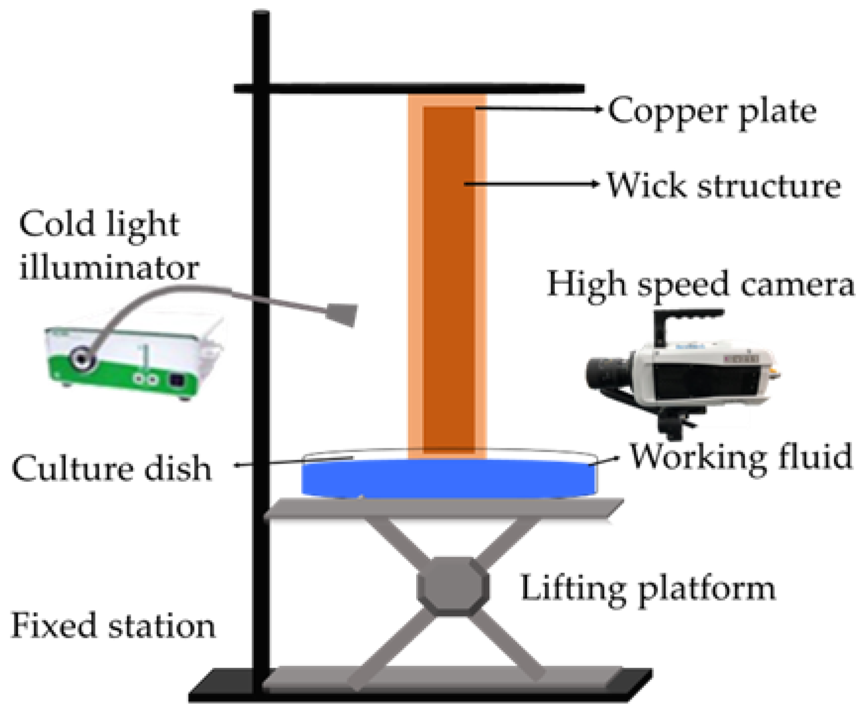 Energies 16 05348 g004