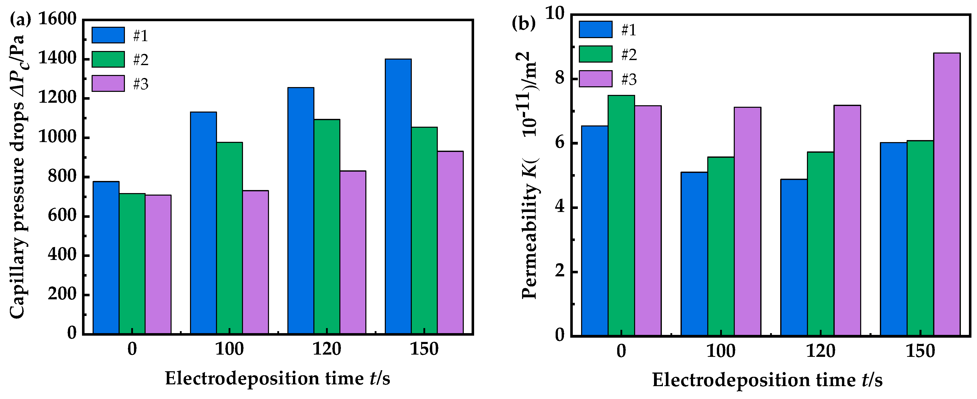 Energies 16 05348 g007a