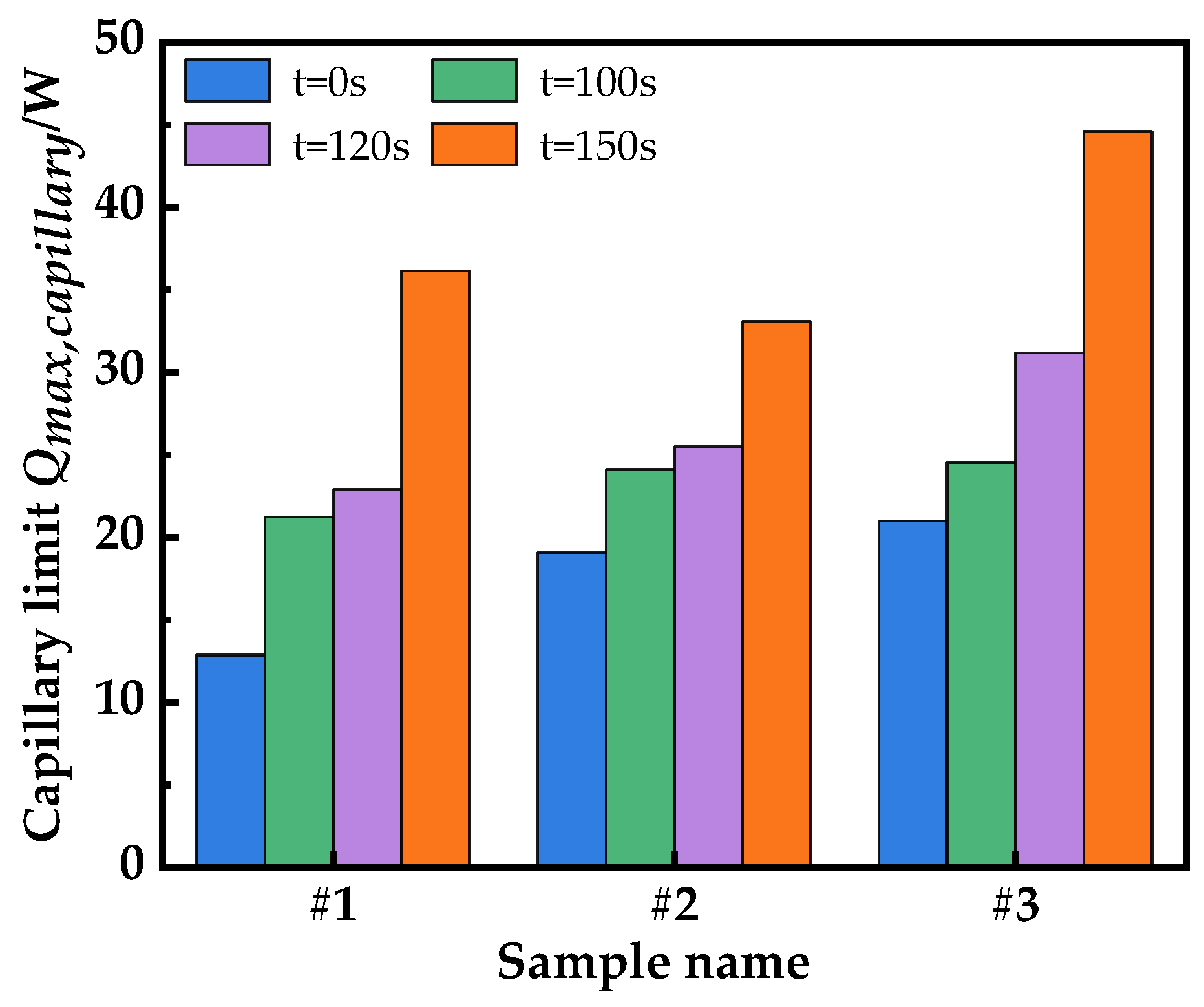 Energies 16 05348 g010