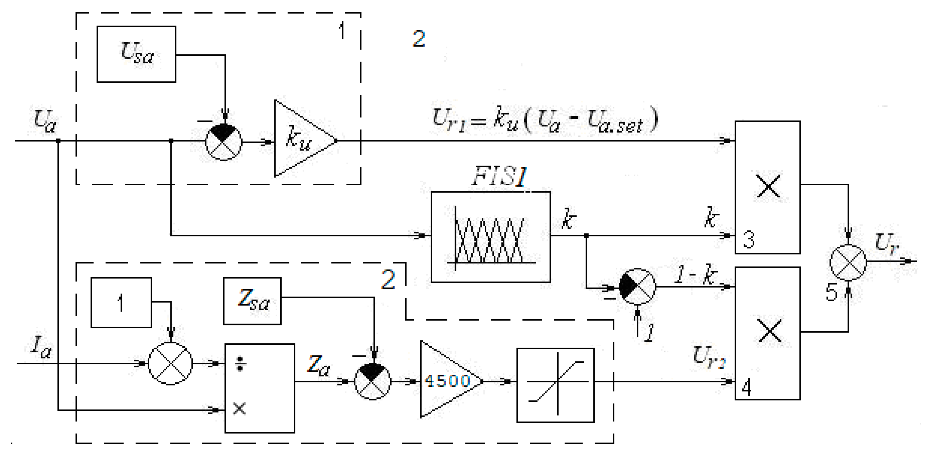 Energies 16 05350 g003