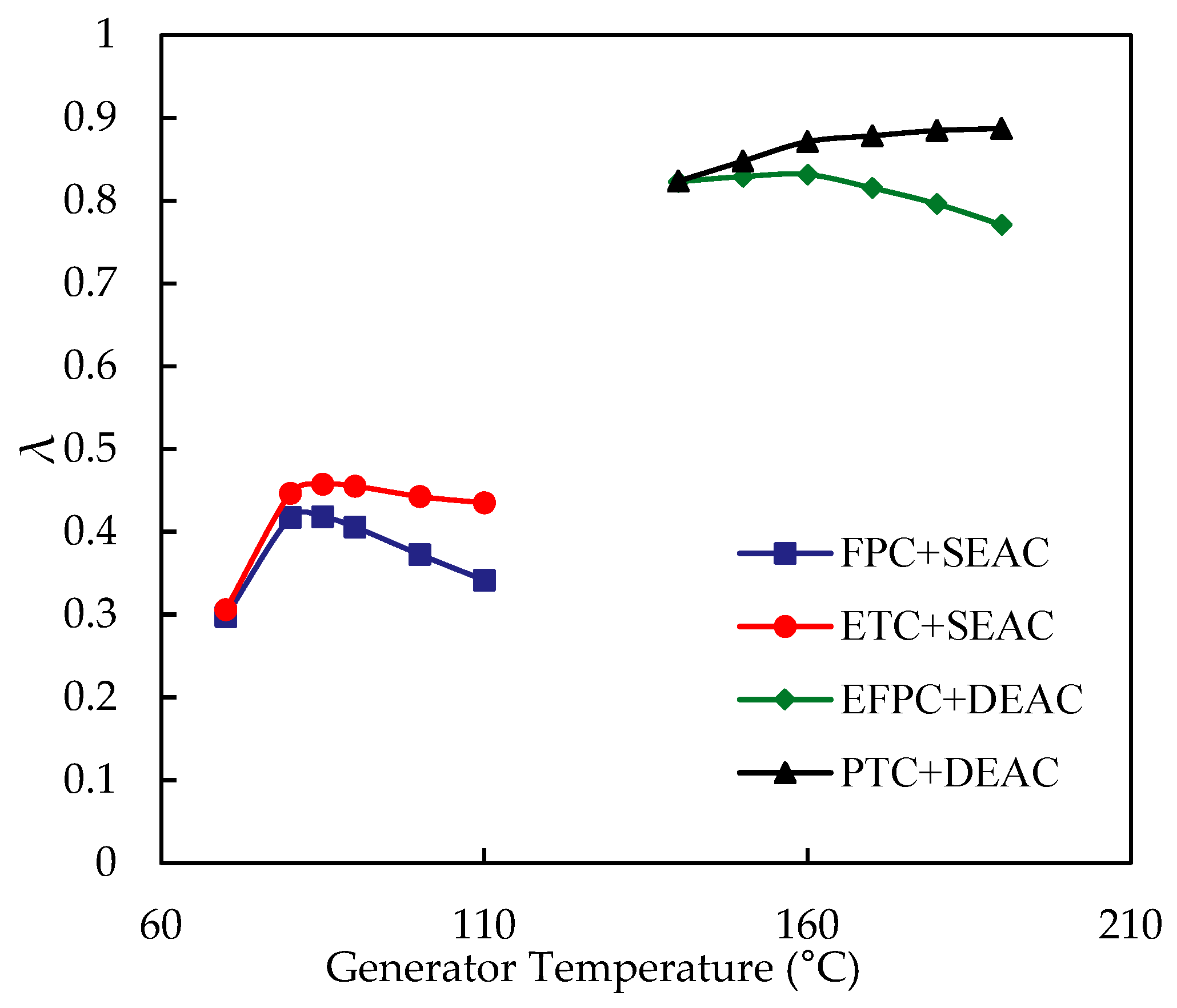 Energies 16 05352 g002