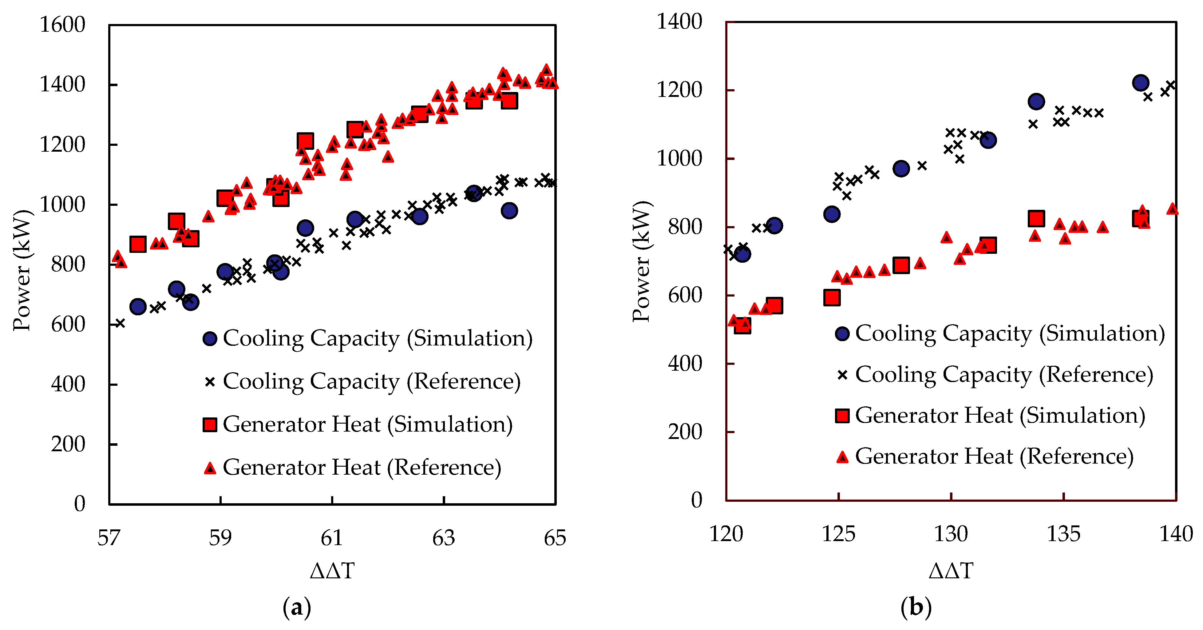 Energies 16 05352 g004