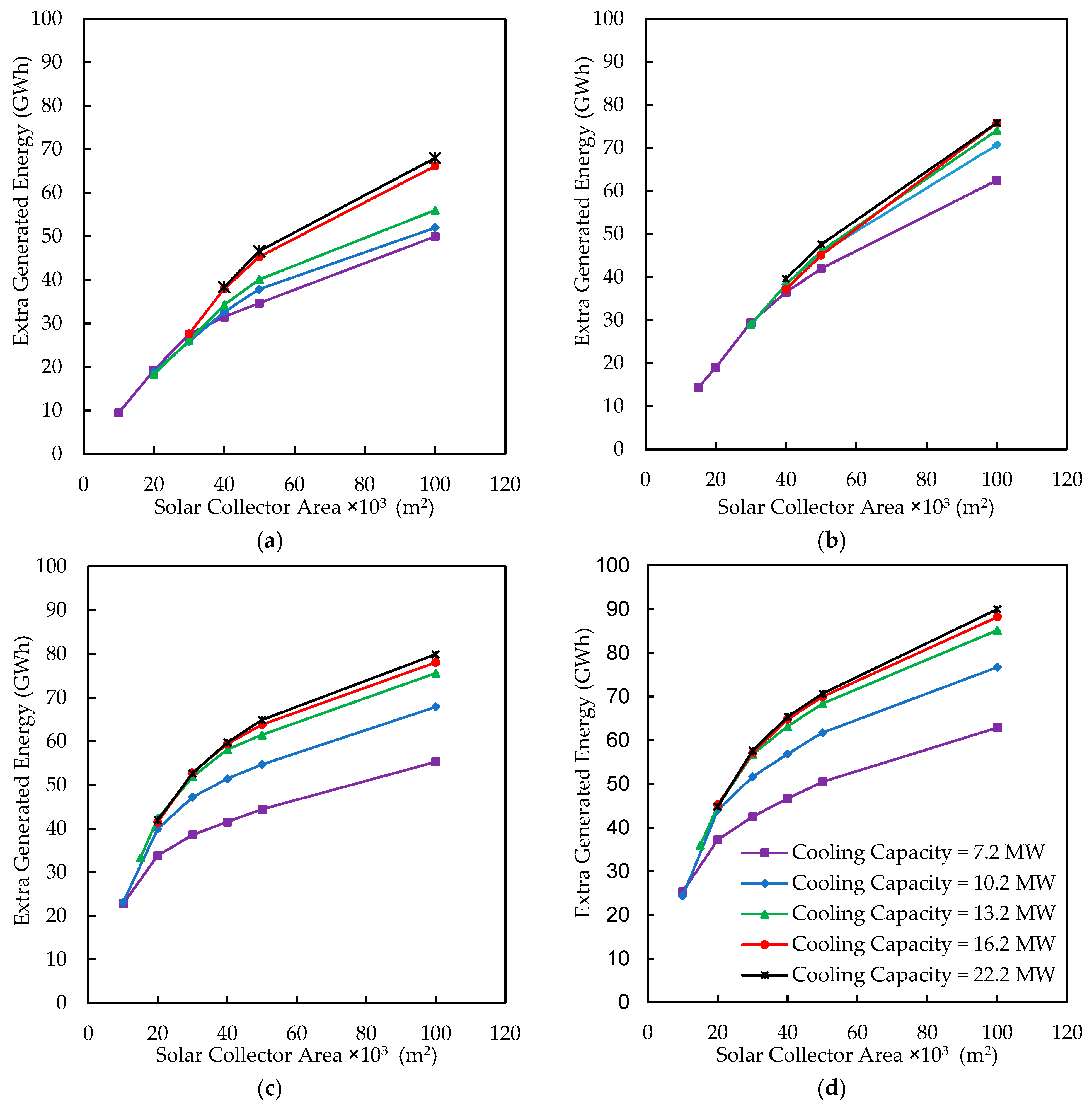 Energies 16 05352 g011