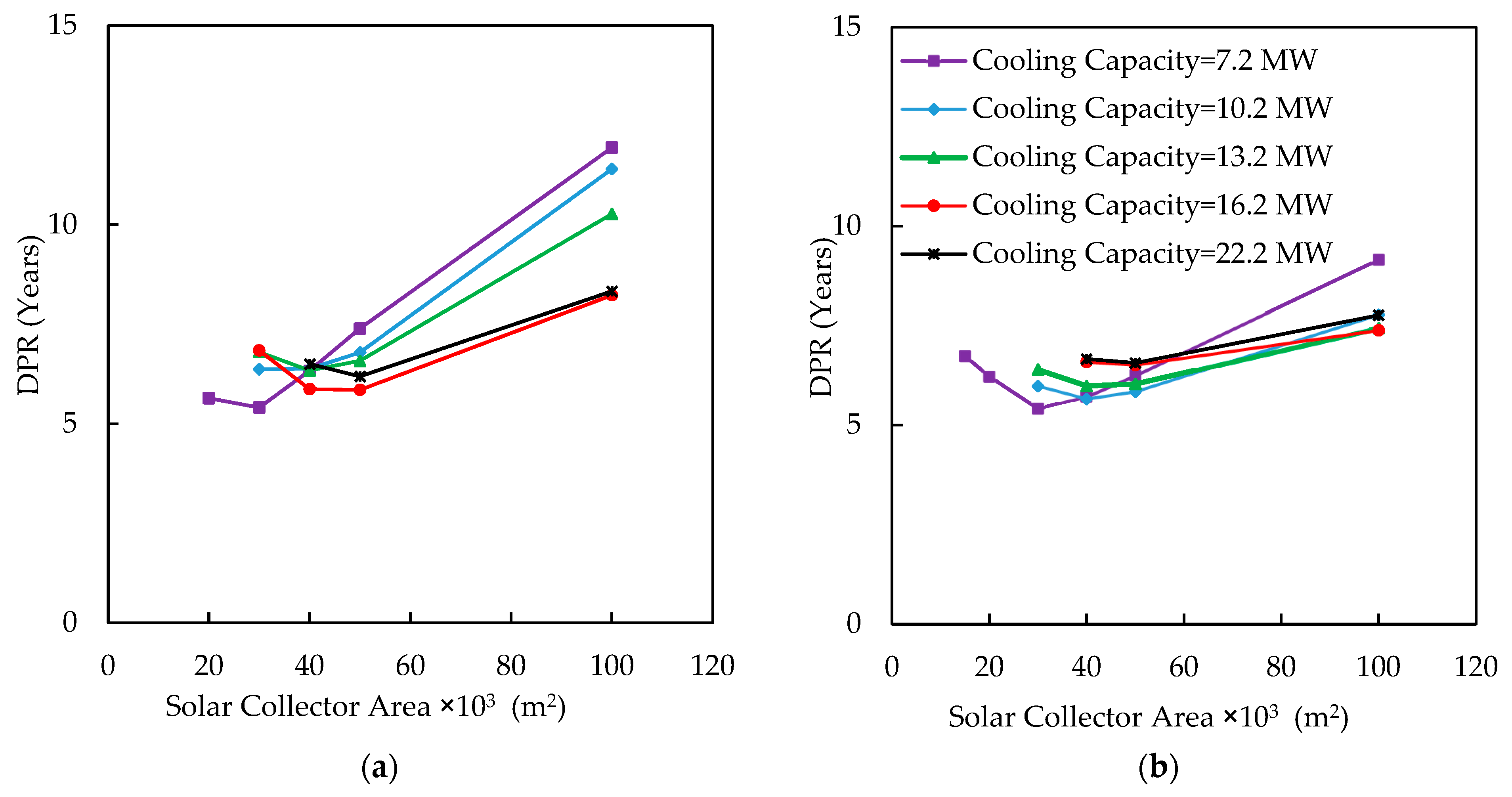 Energies 16 05352 g013a