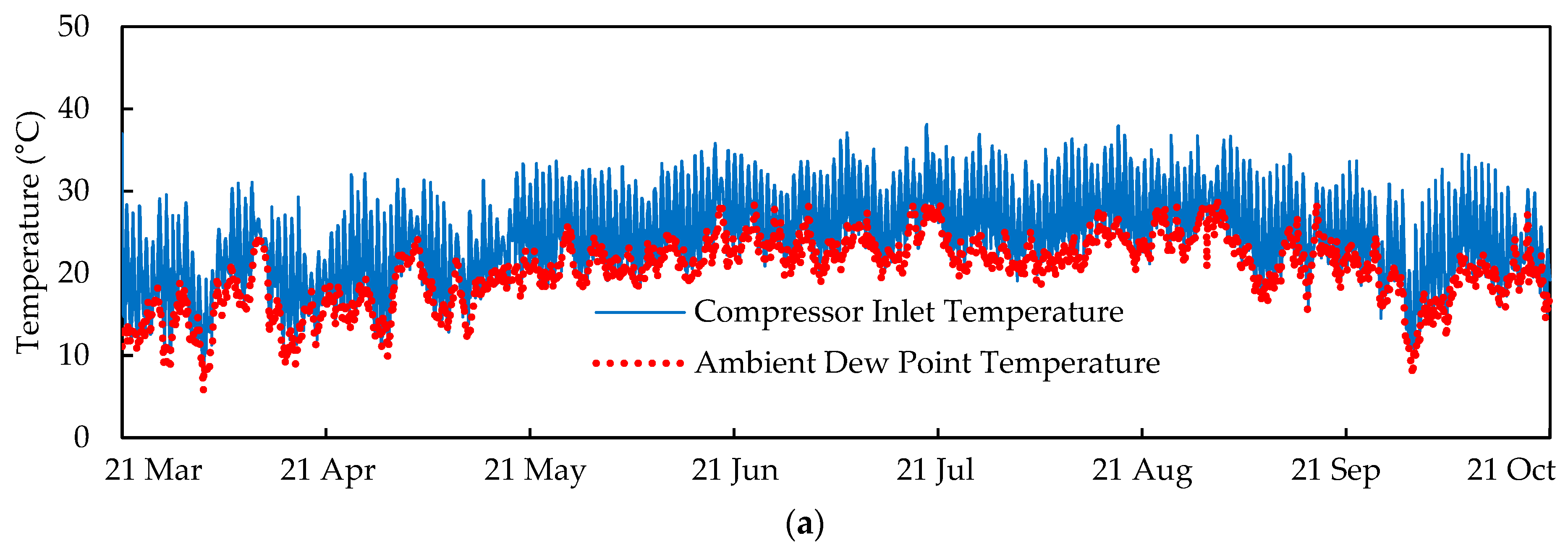 Energies 16 05352 g015a