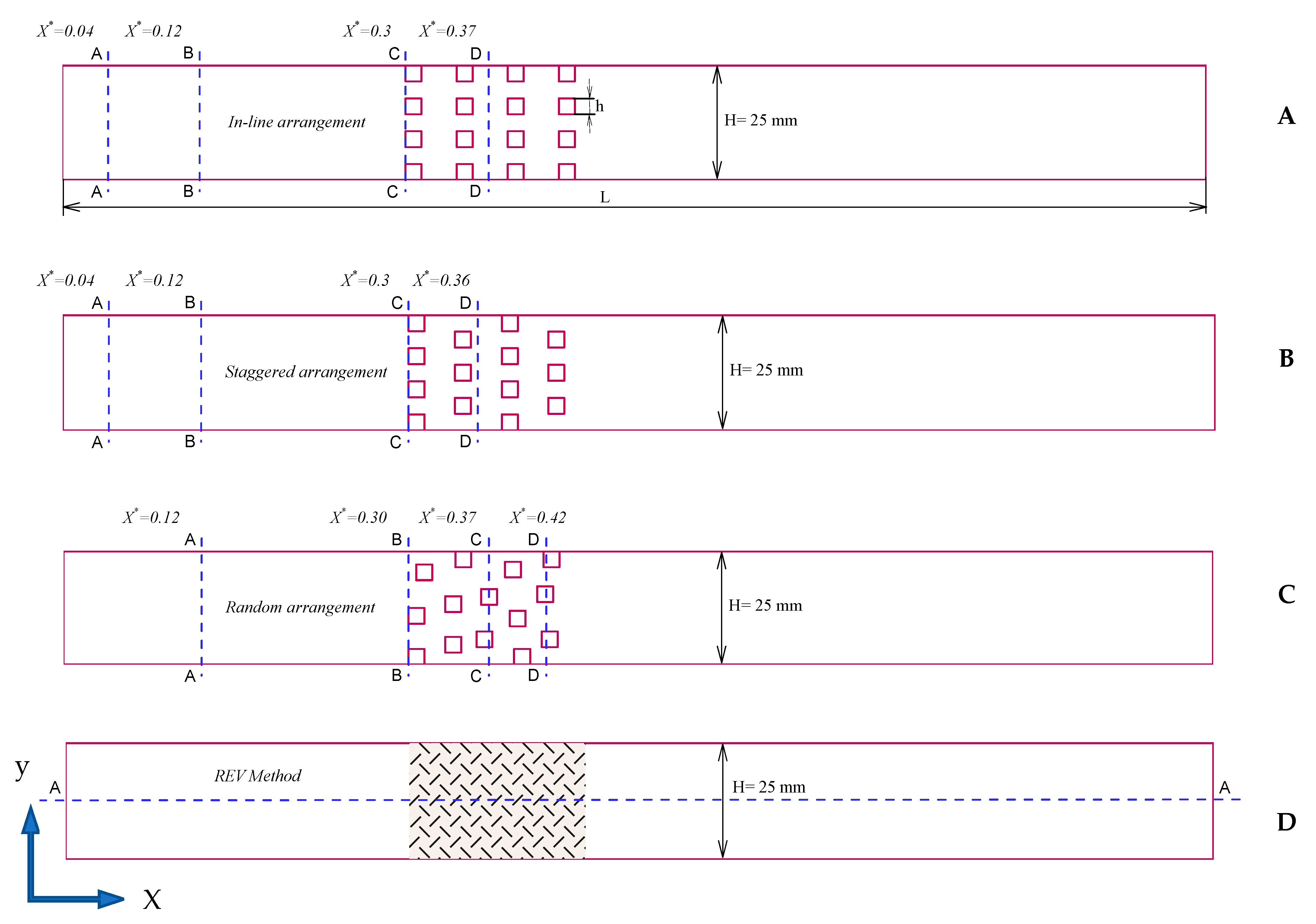 Energies 16 05354 g001