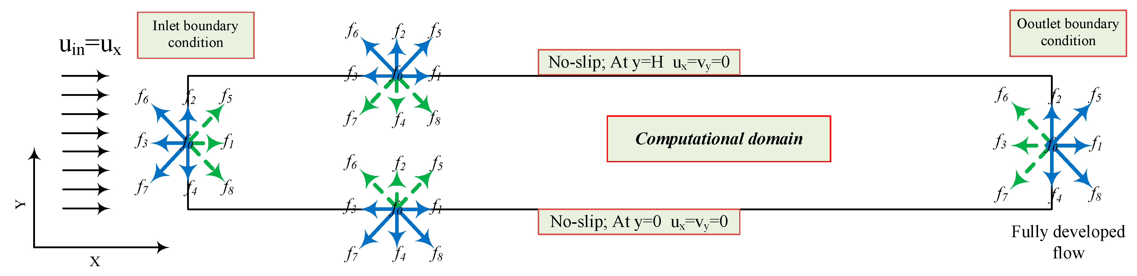 Energies 16 05354 g002