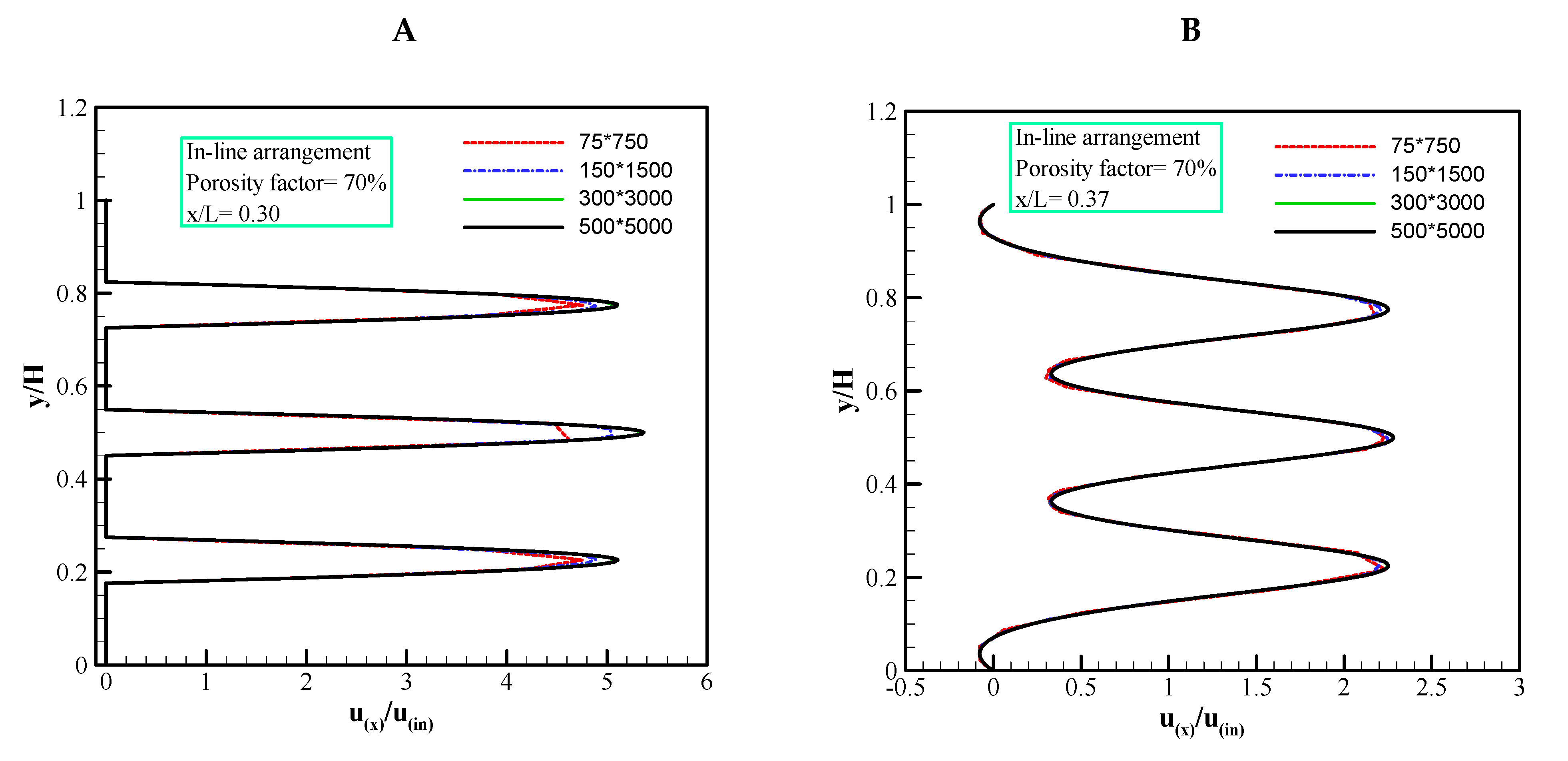 Energies 16 05354 g003