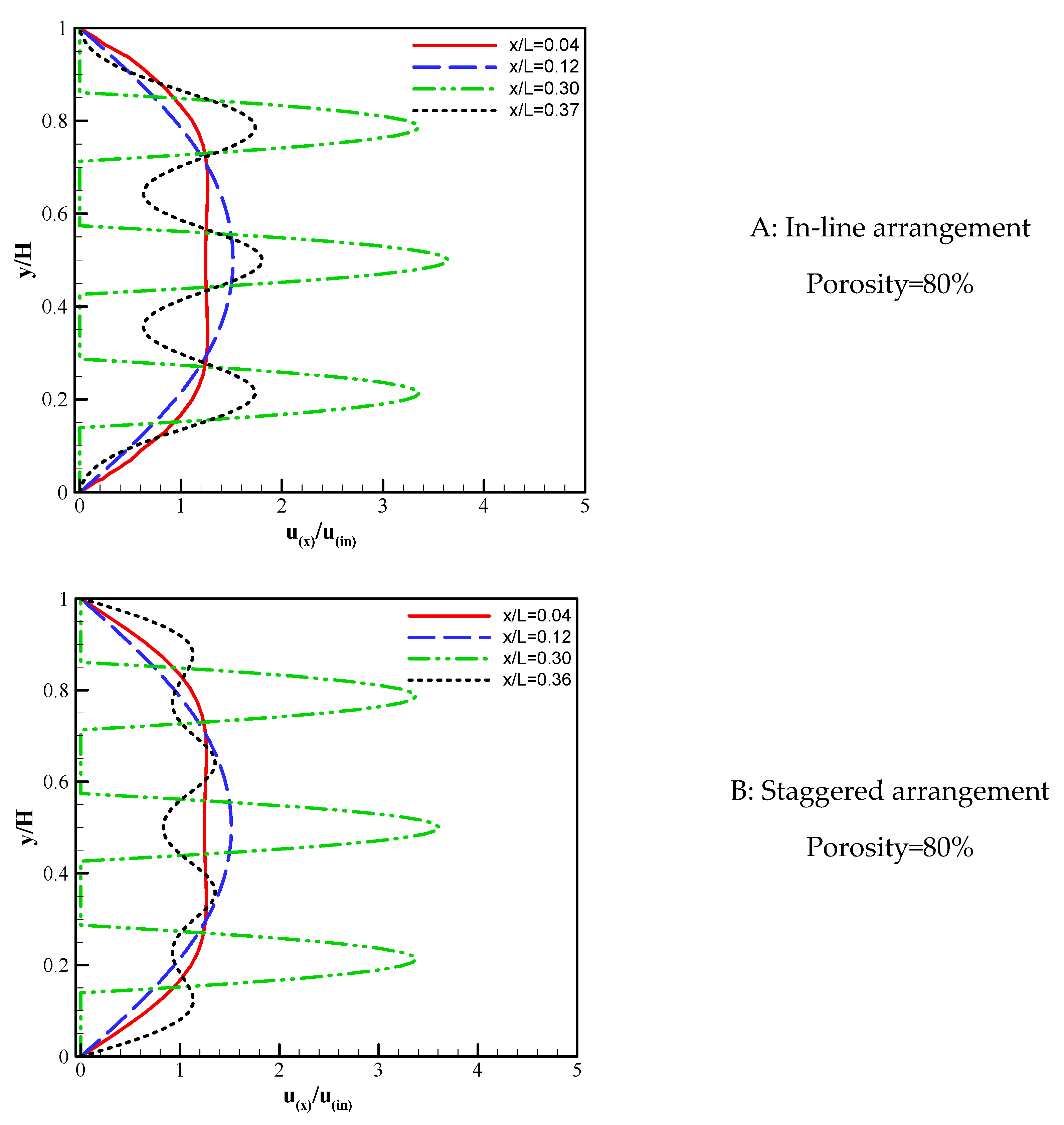 Energies 16 05354 g005a