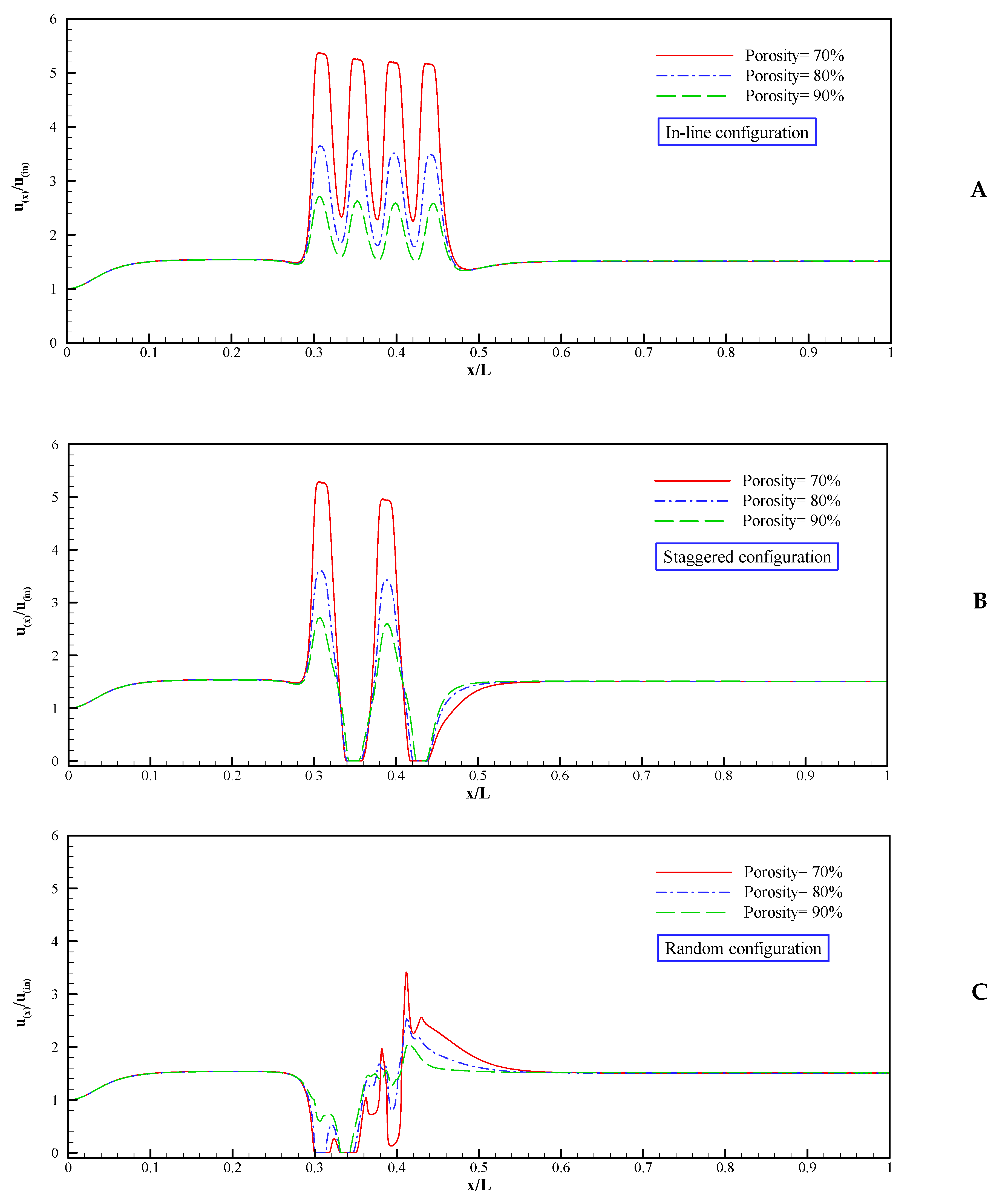 Energies 16 05354 g007