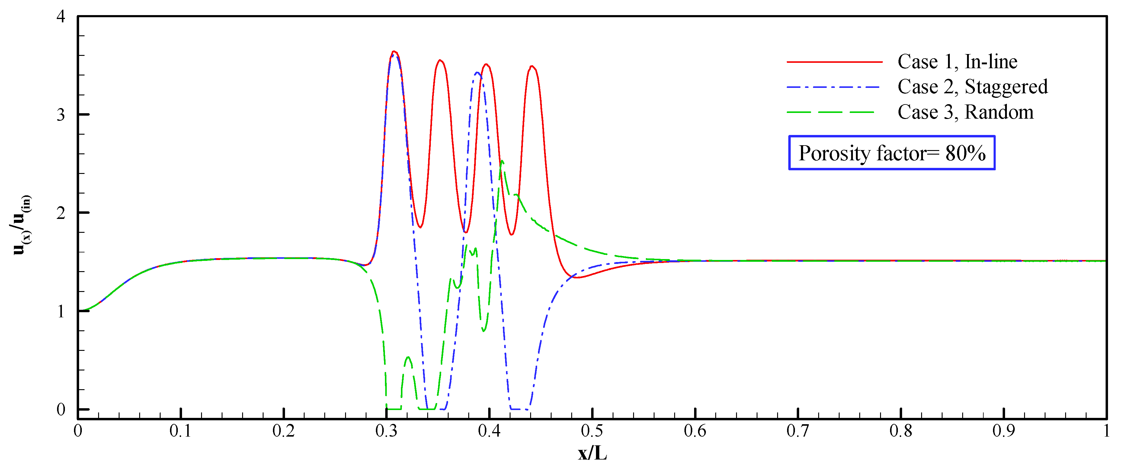 Energies 16 05354 g008