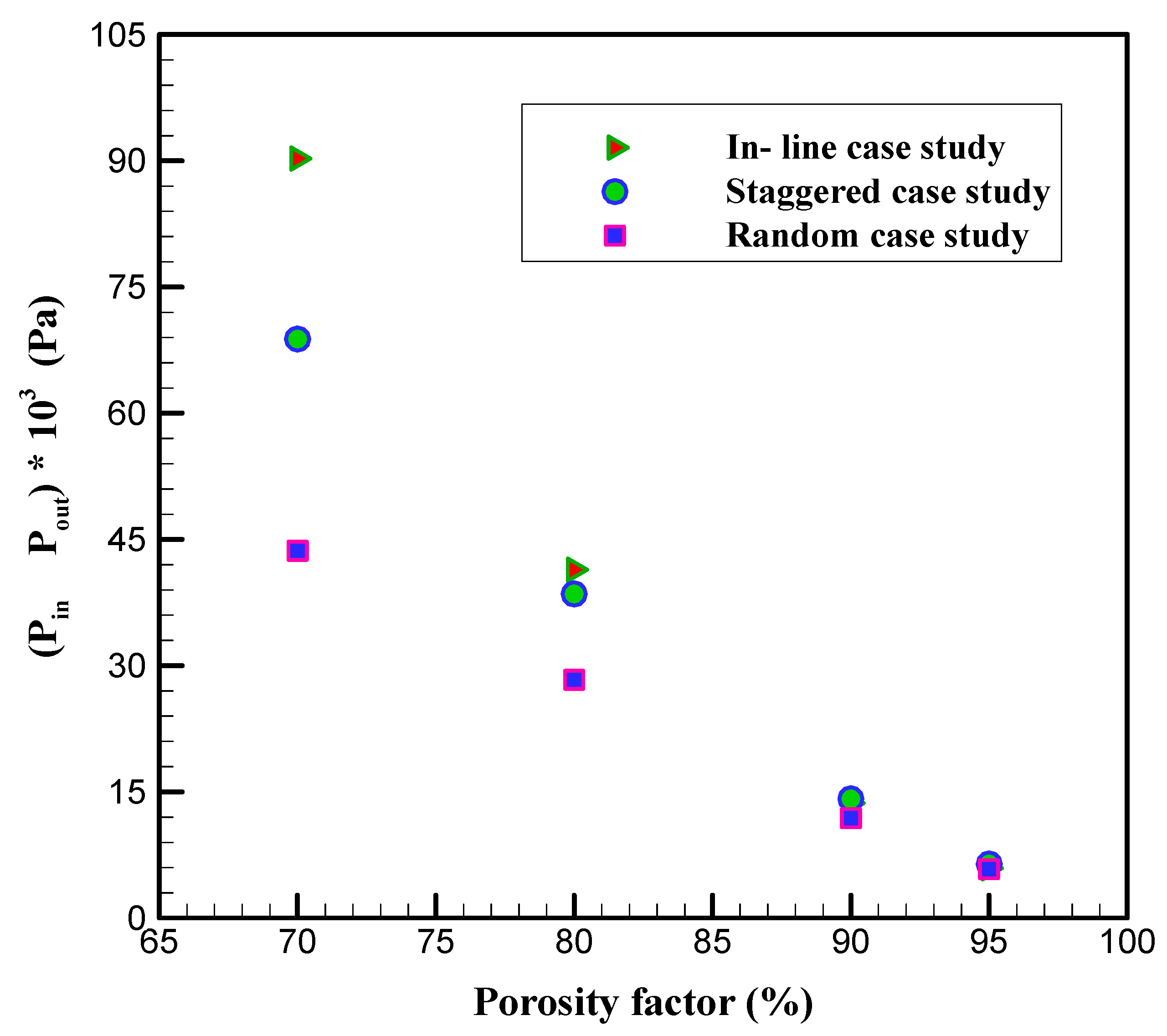 Energies 16 05354 g009