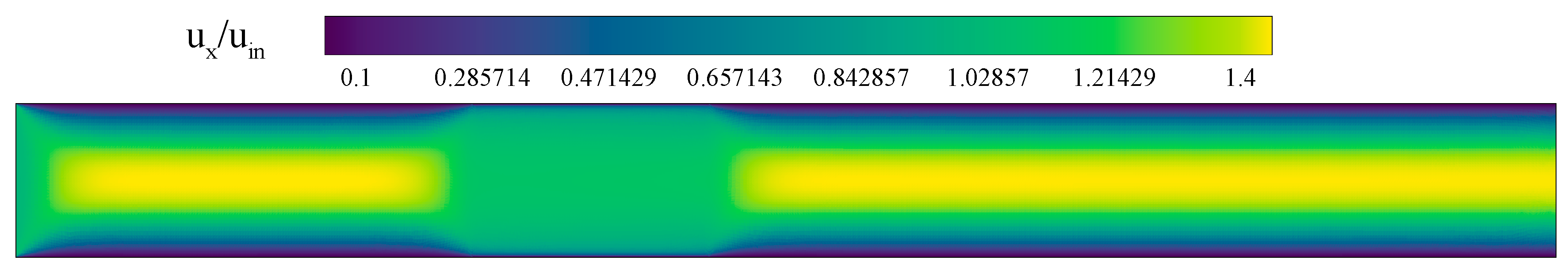 Energies 16 05354 g010