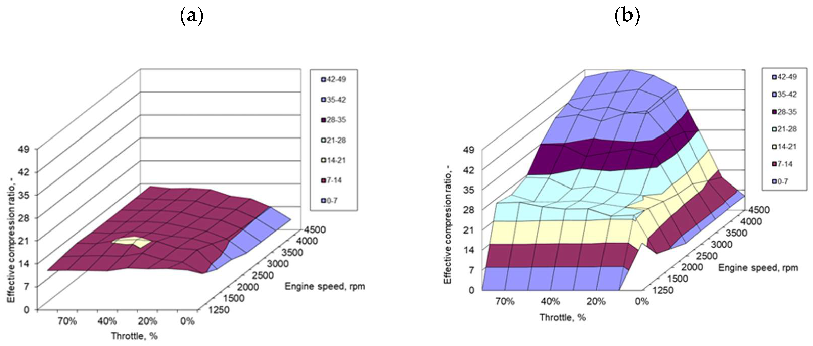 Energies 16 05355 g001